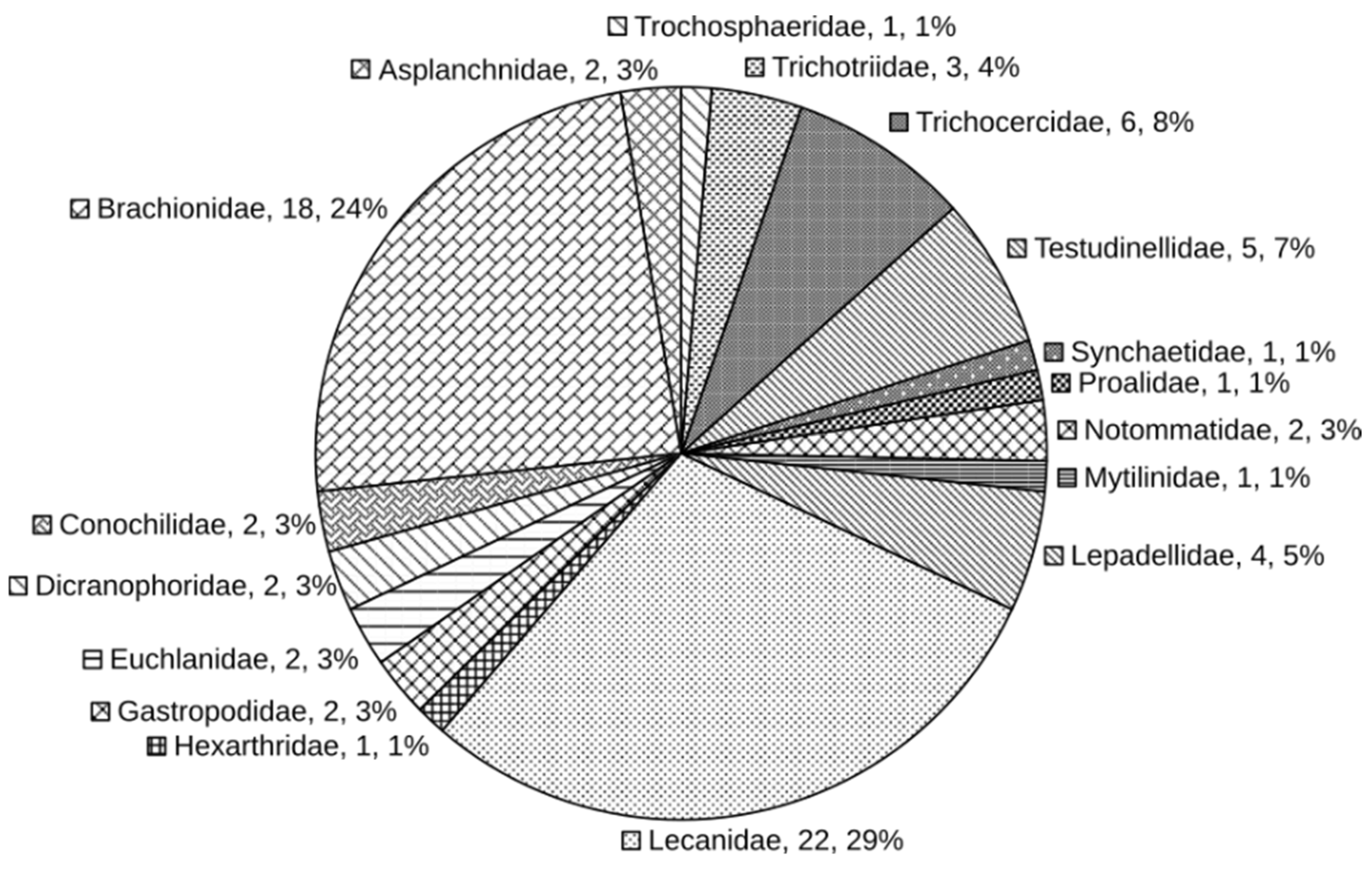 Water 13 01156 g002 Water 13 01156 g002