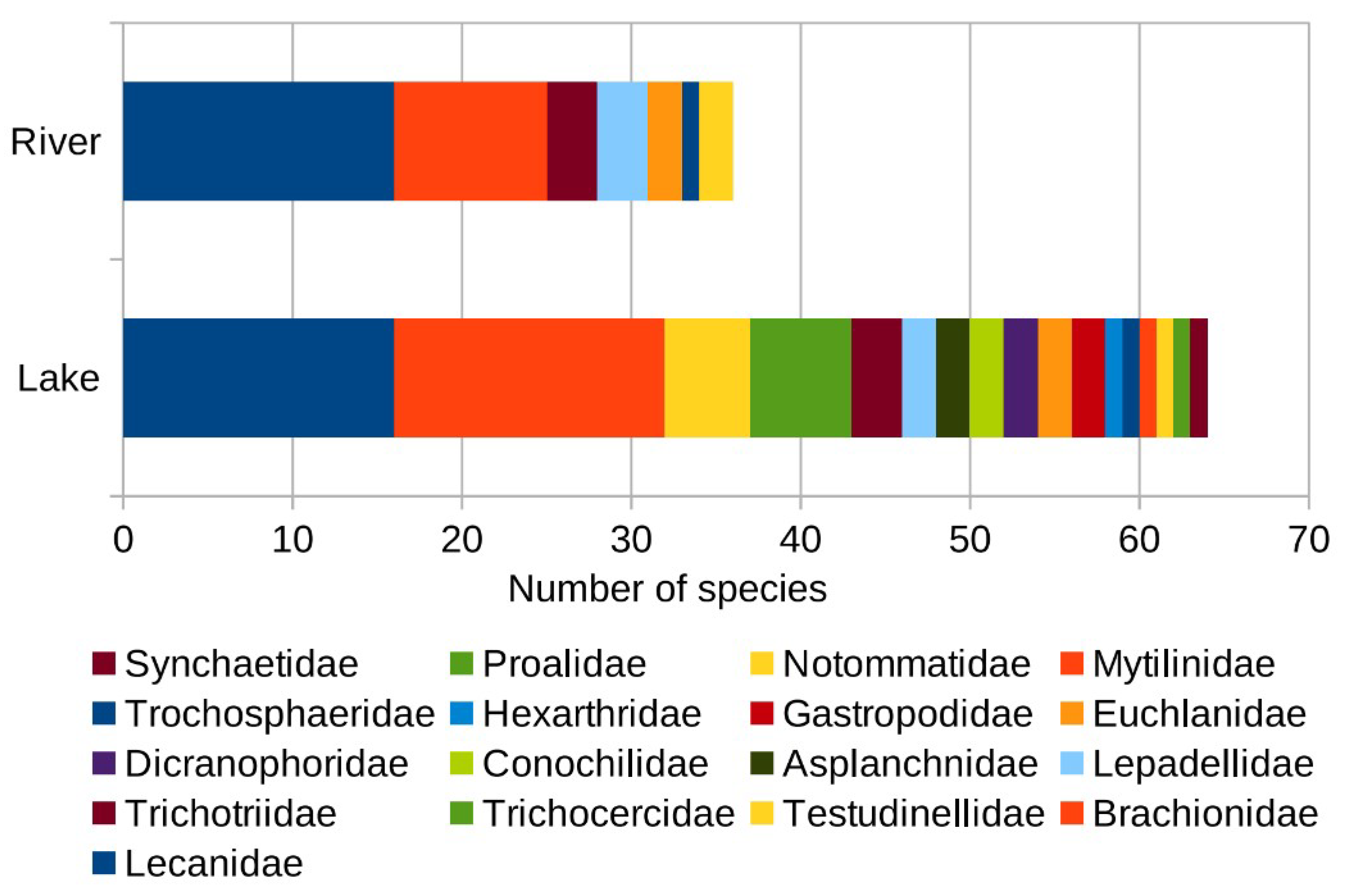 Water 13 01156 g004 Water 13 01156 g004