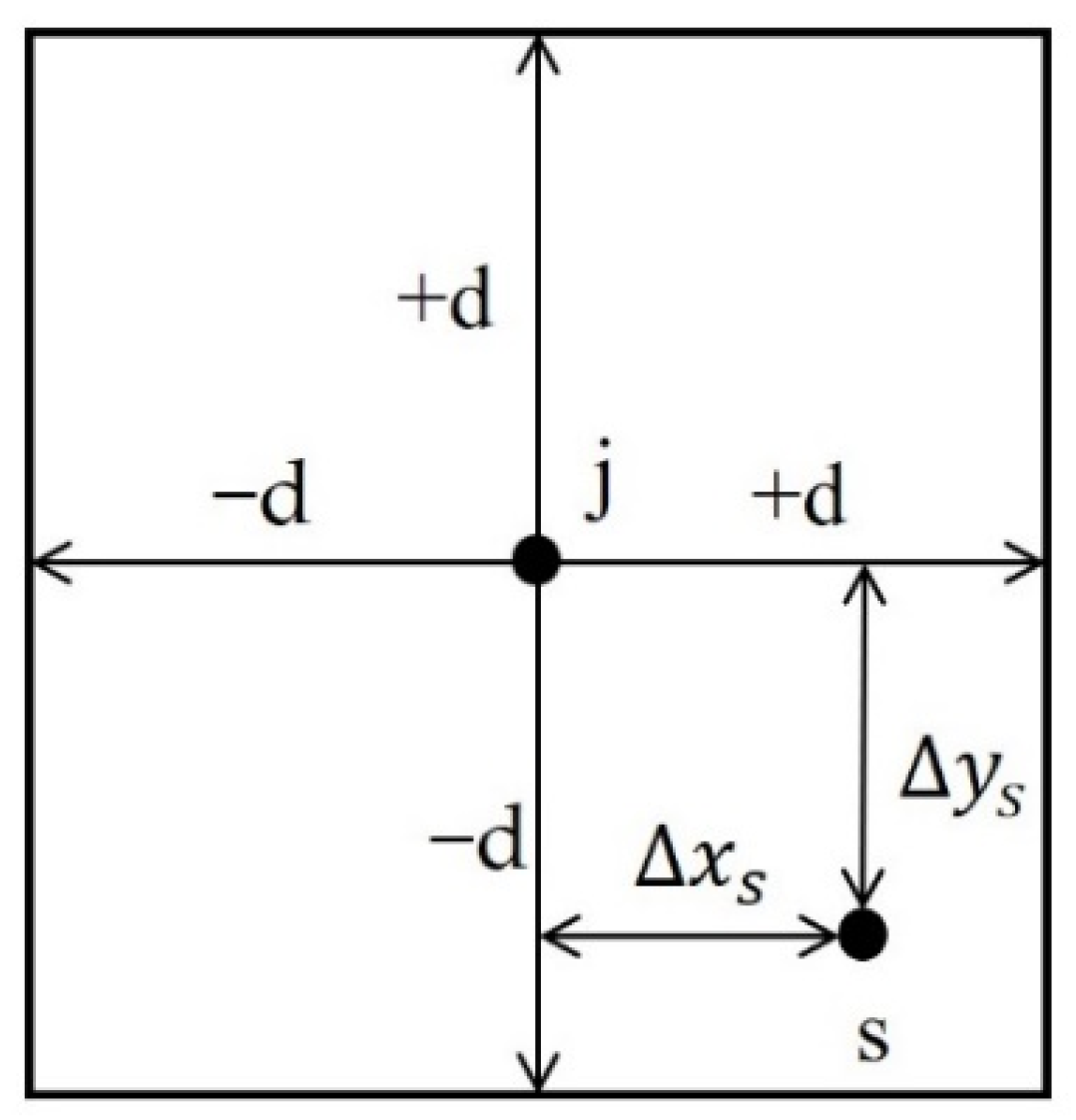 Water 13 01158 g001 Water 13 01158 g001