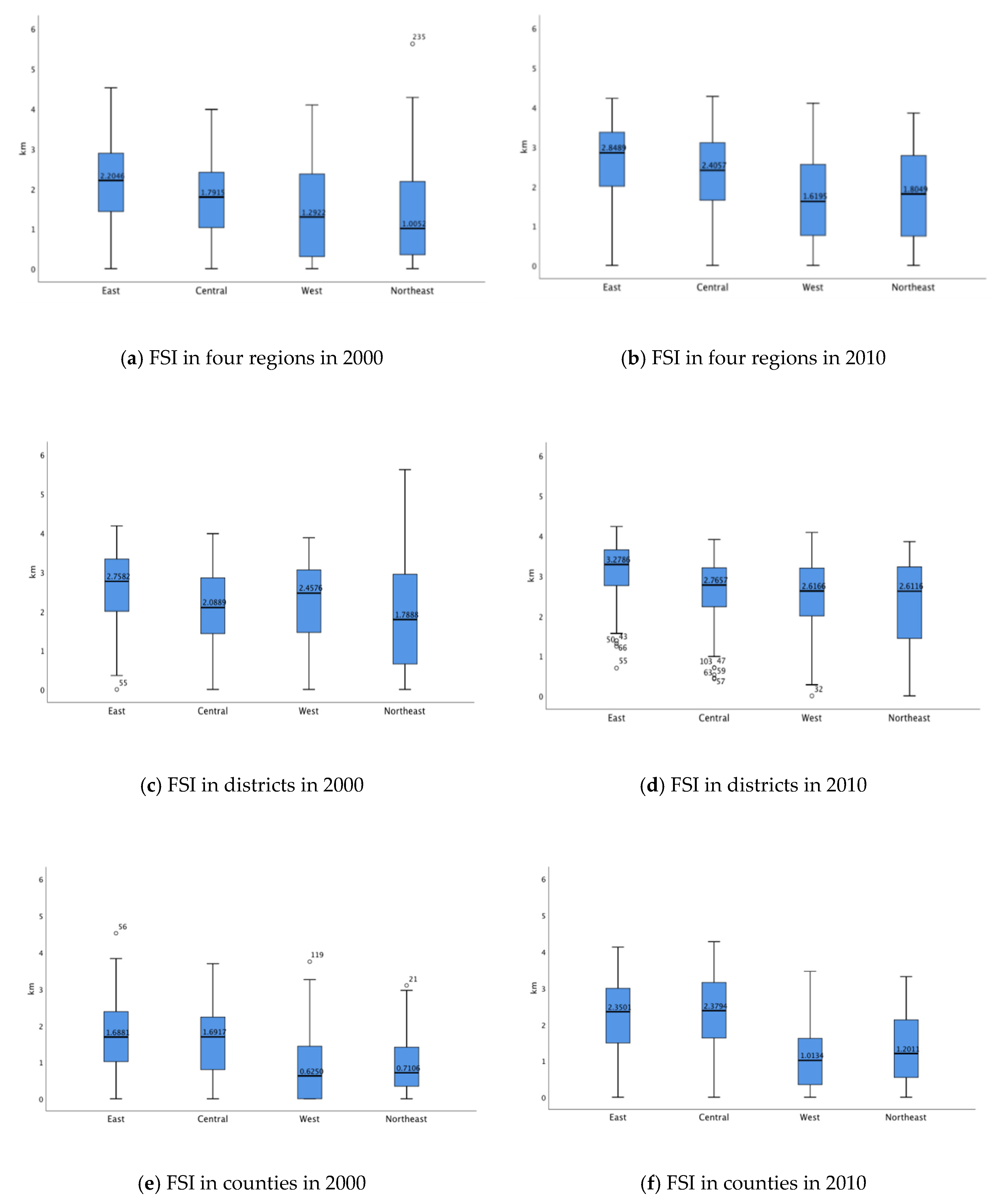 Water 13 01158 g002 Water 13 01158 g002