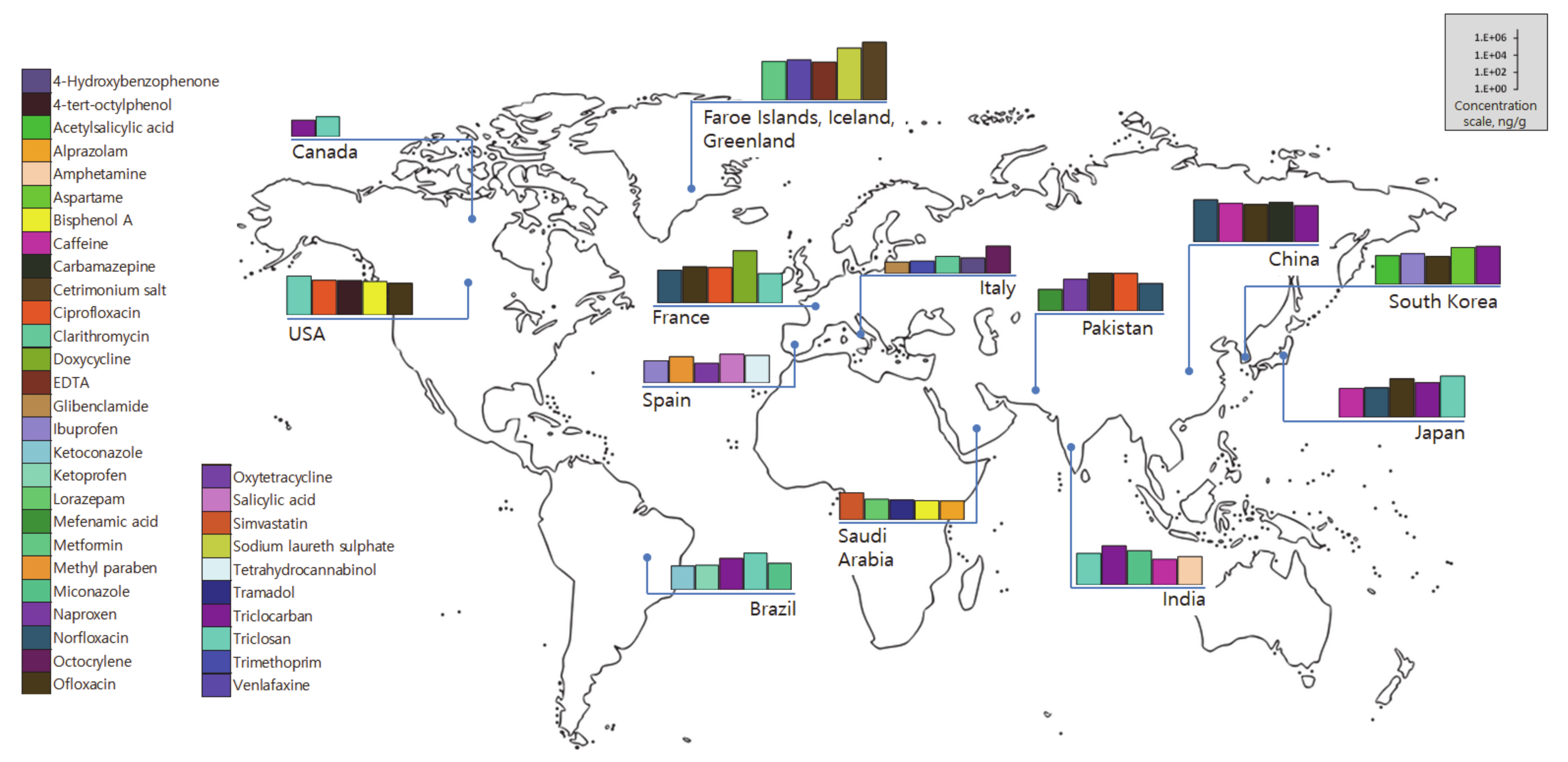 Water 13 01159 g008 Water 13 01159 g008