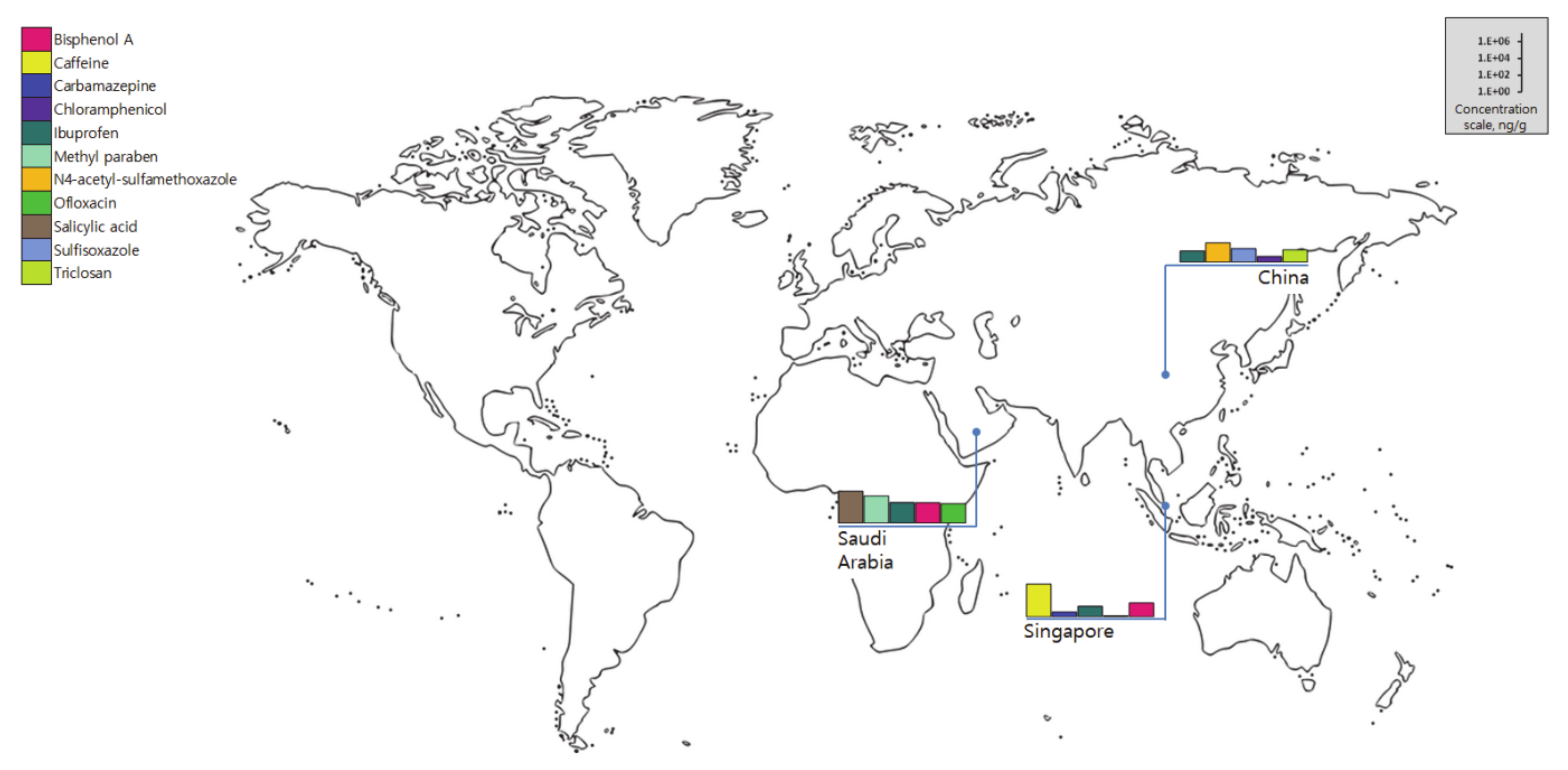 Water 13 01159 g009 Water 13 01159 g009