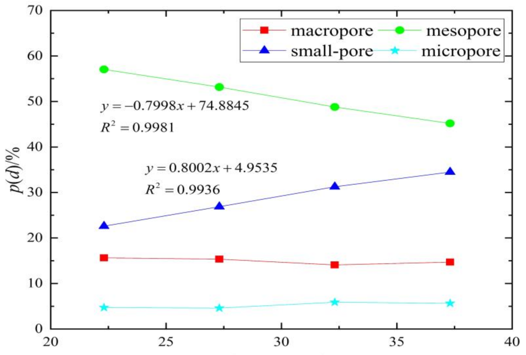 Water 13 01160 g003 Water 13 01160 g003