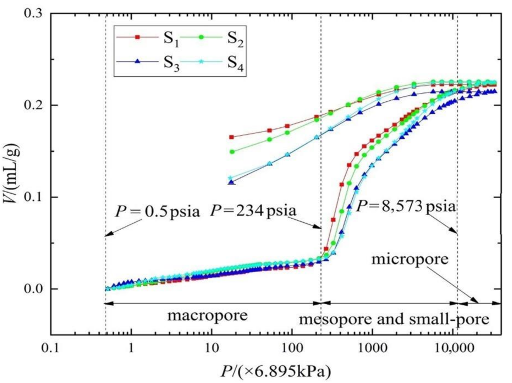 Water 13 01160 g004 Water 13 01160 g004