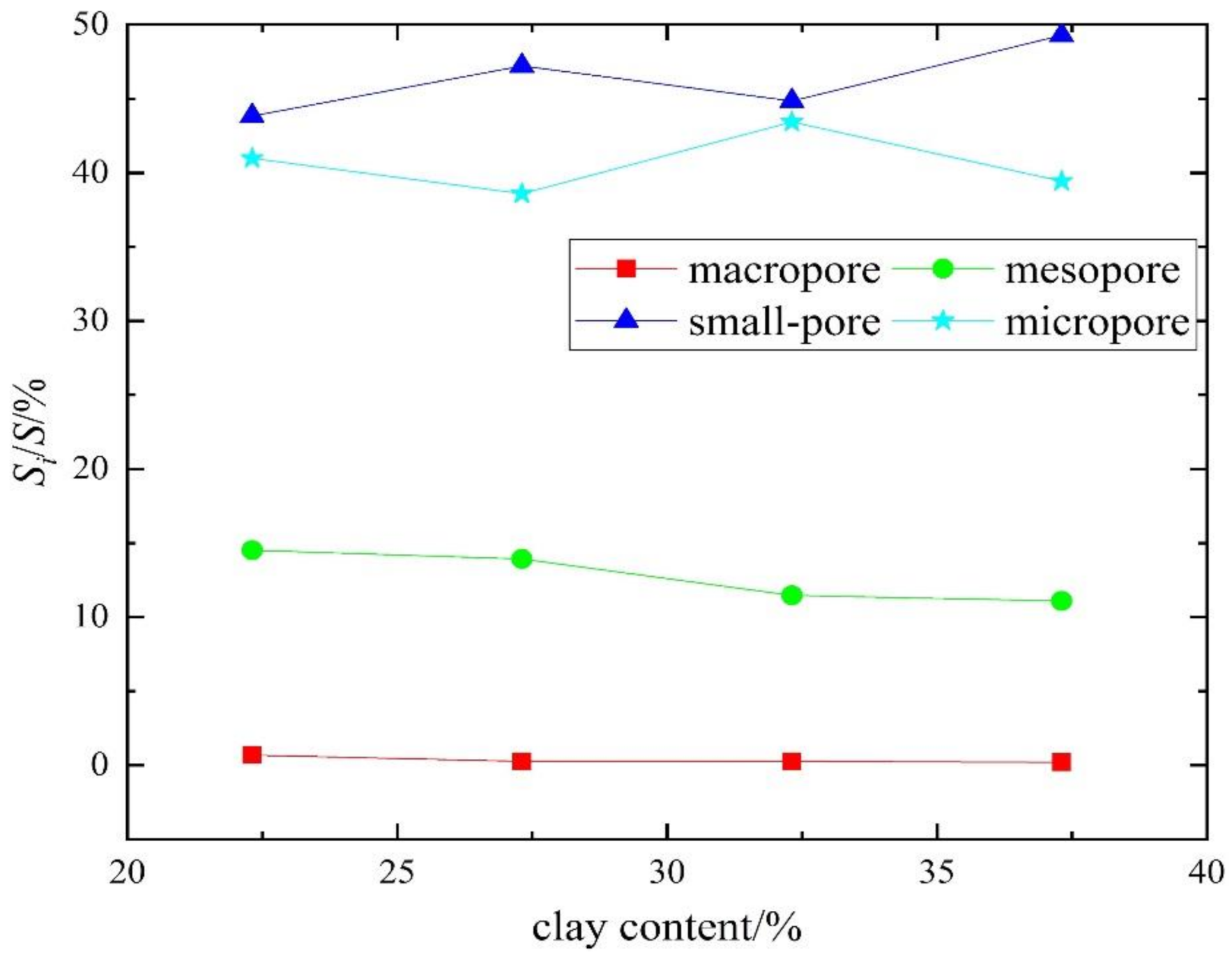 Water 13 01160 g008 Water 13 01160 g008