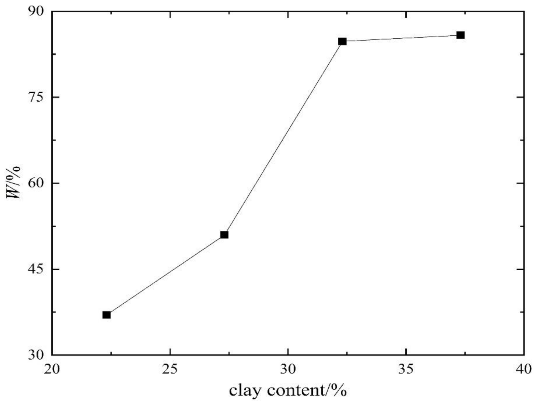 Water 13 01160 g010 Water 13 01160 g010