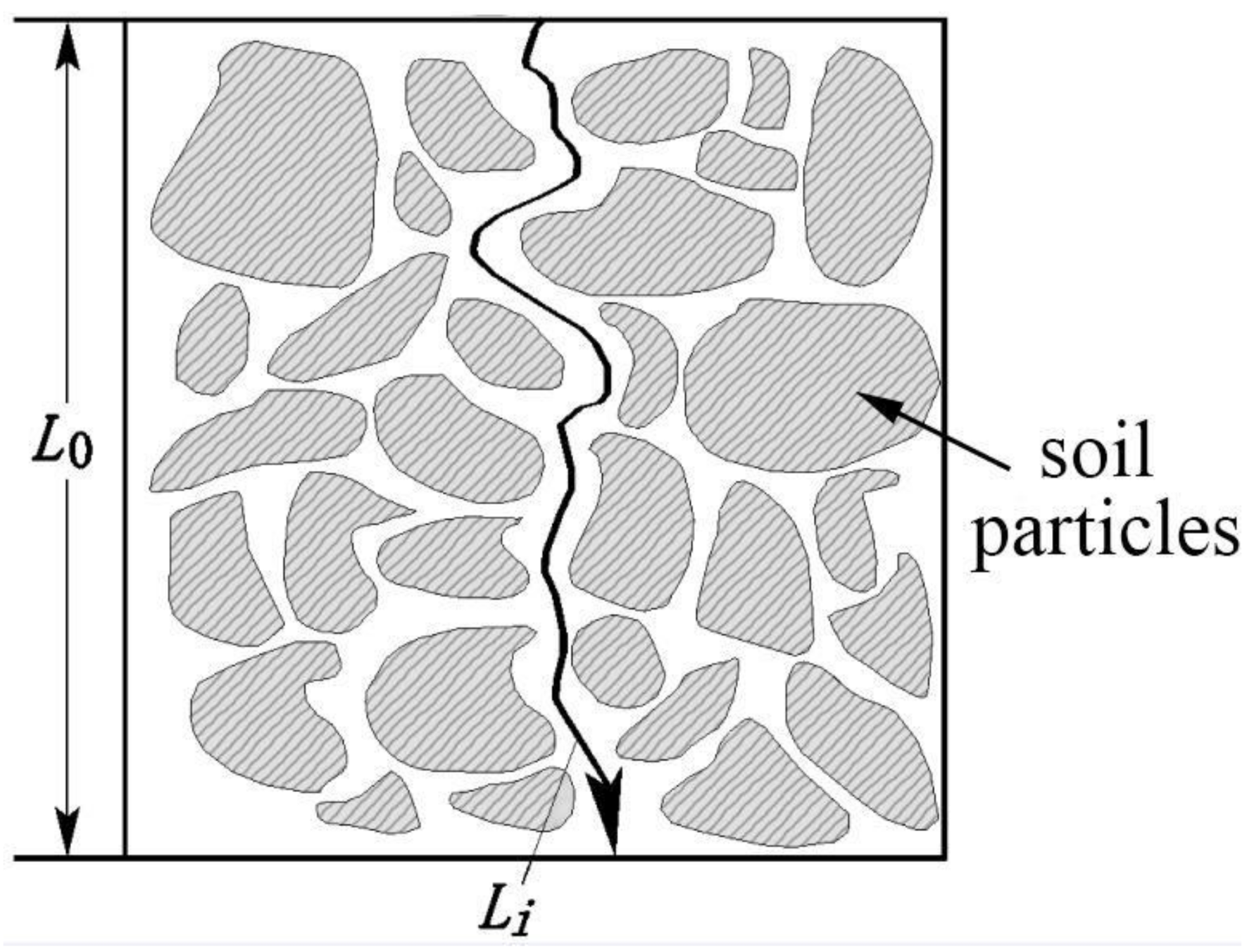 Water 13 01160 g011 Water 13 01160 g011