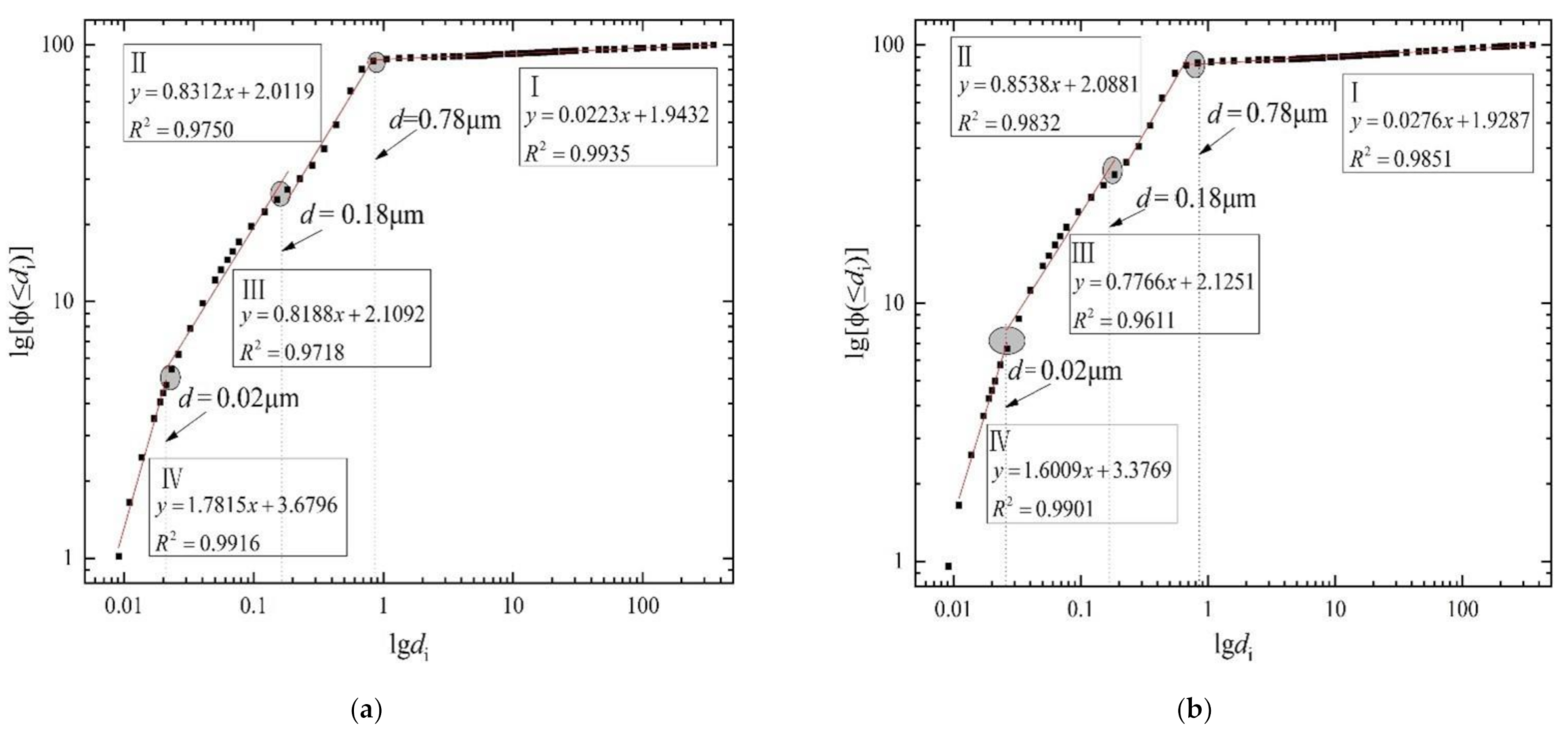 Water 13 01160 g013a Water 13 01160 g013a