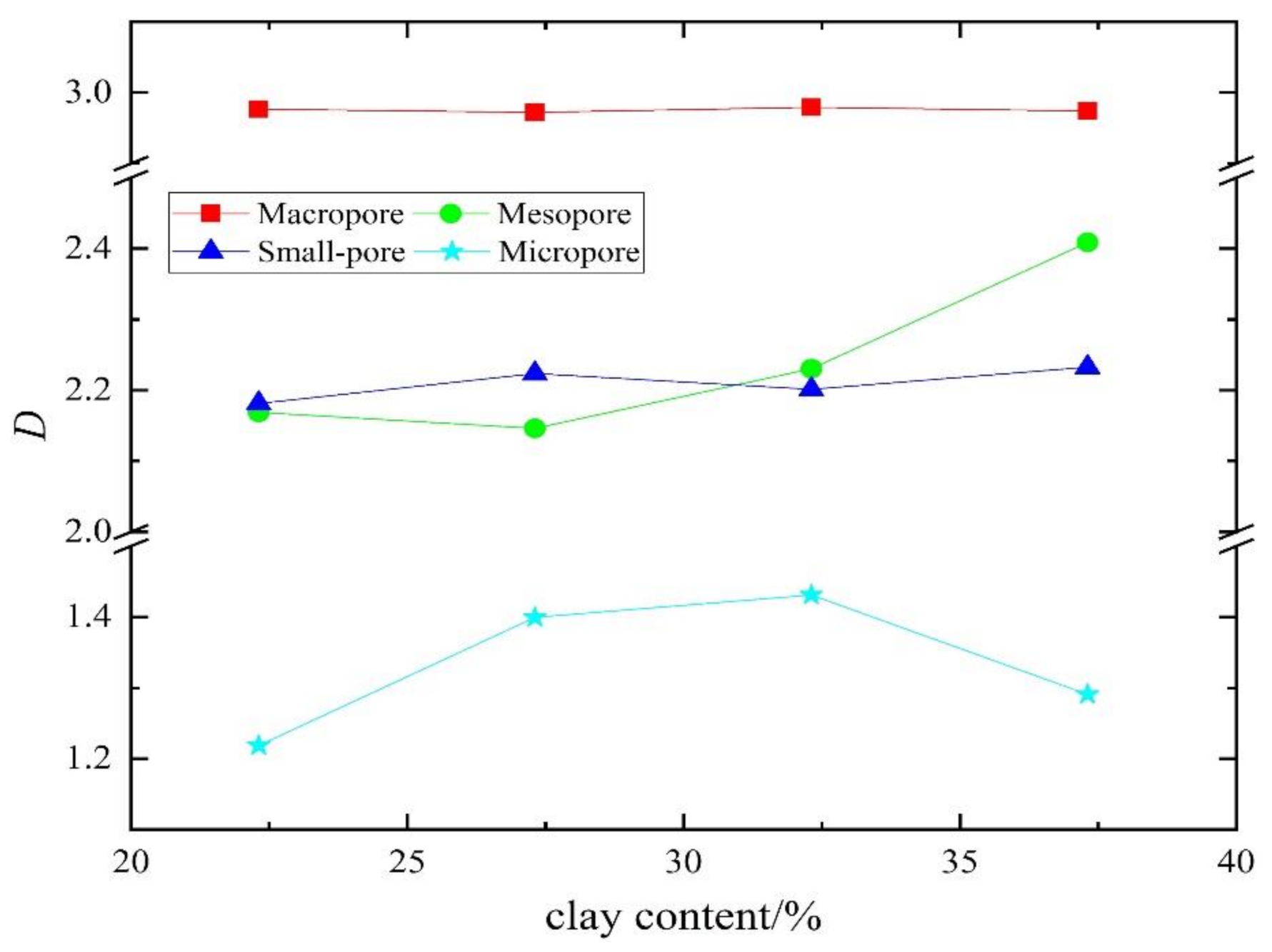 Water 13 01160 g014 Water 13 01160 g014