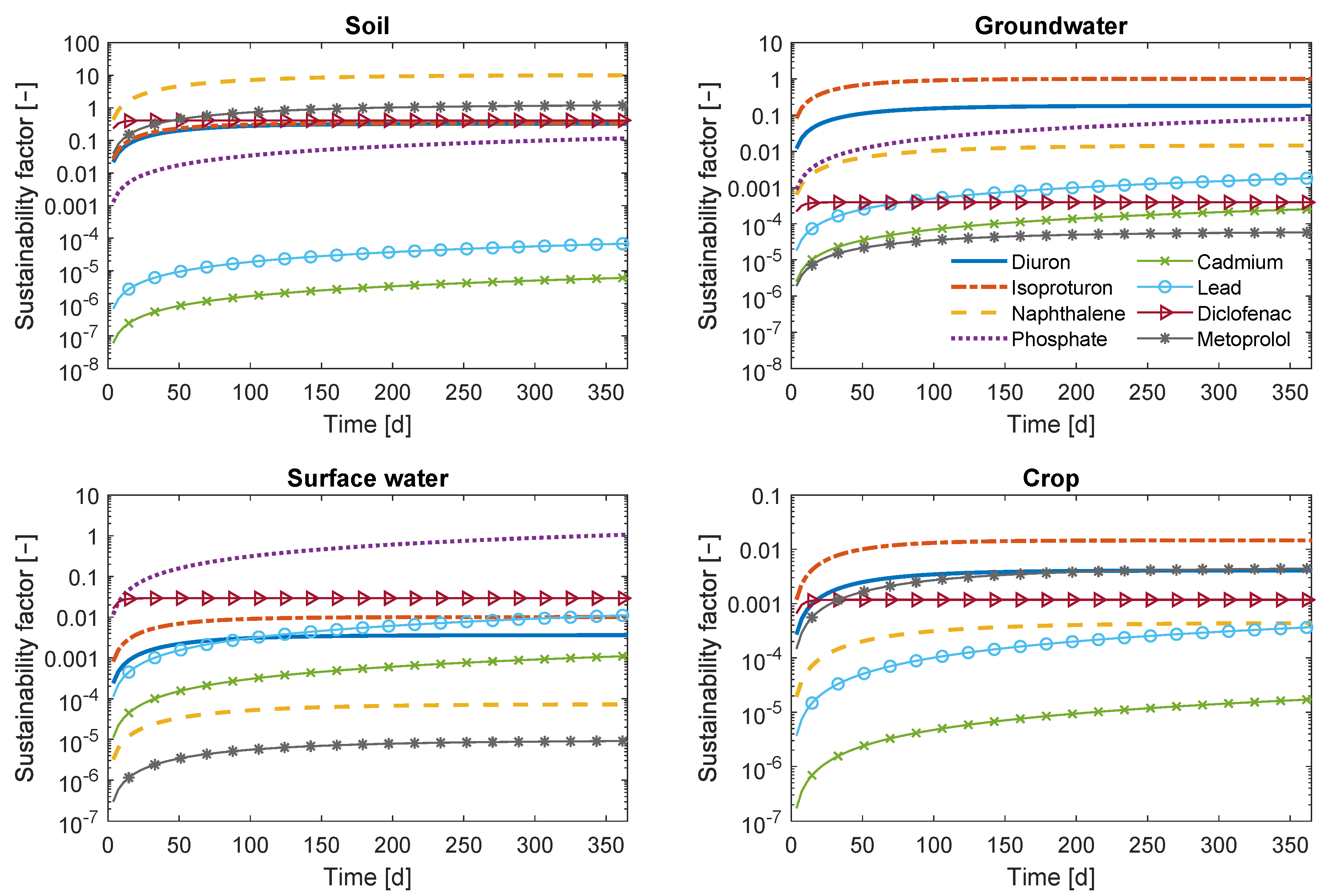 Water 13 01168 g002 Water 13 01168 g002