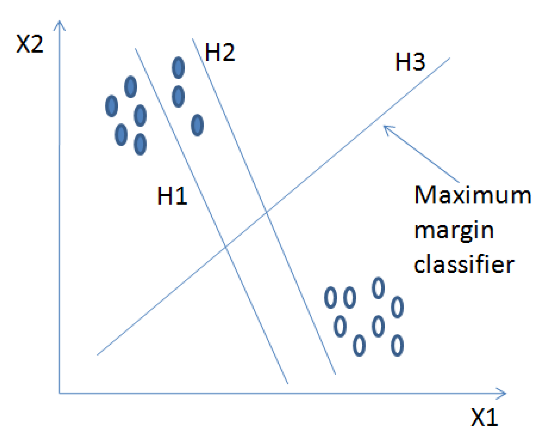 Water 13 01172 g004 Water 13 01172 g004