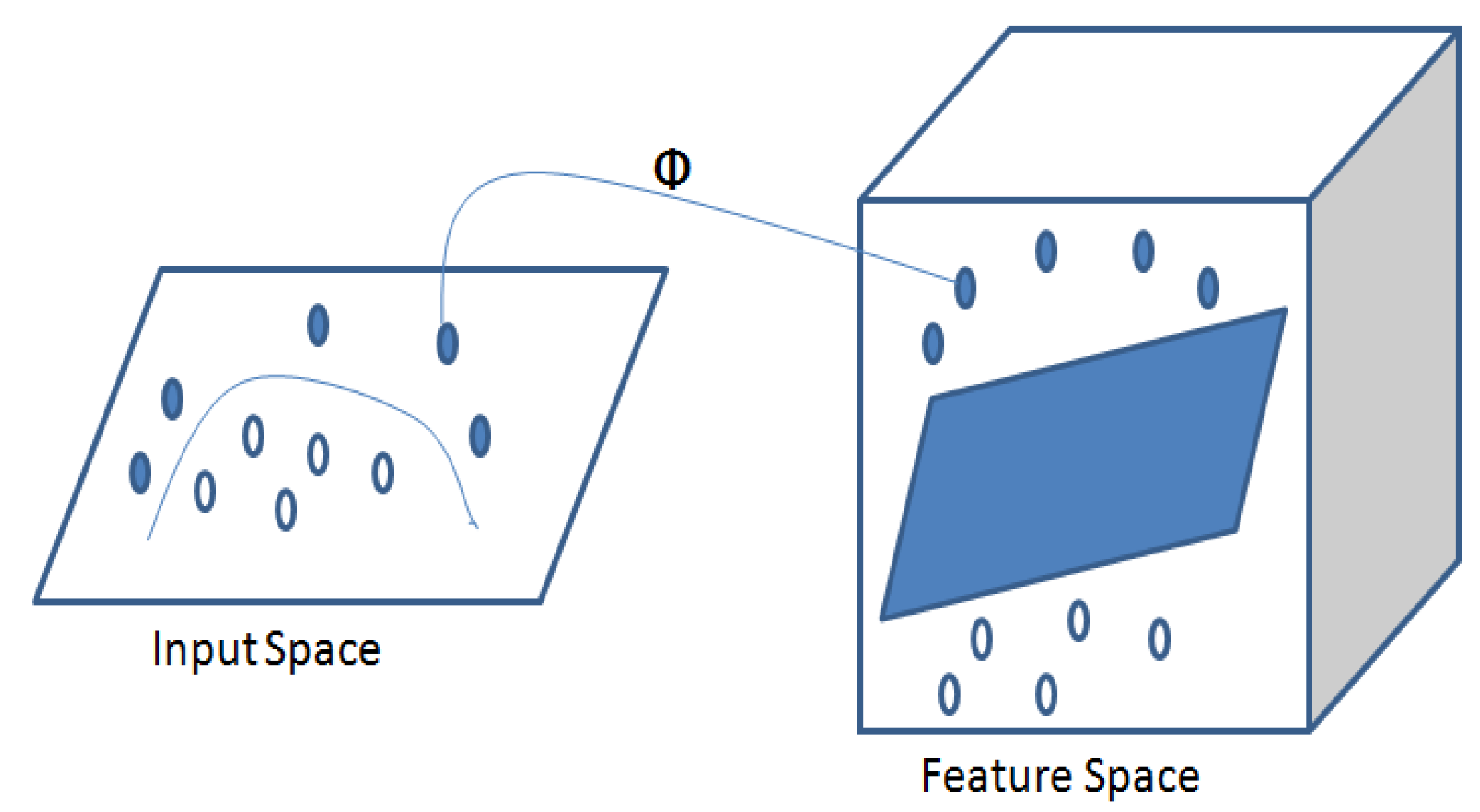 Water 13 01172 g005 Water 13 01172 g005