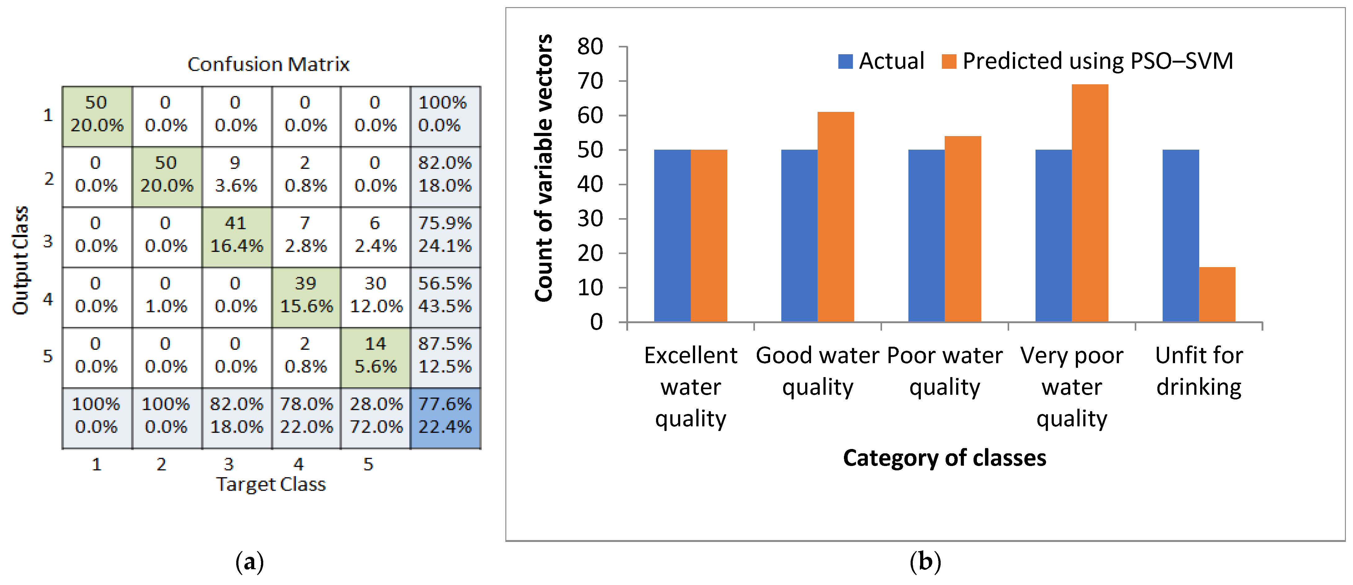 Water 13 01172 g009 Water 13 01172 g009