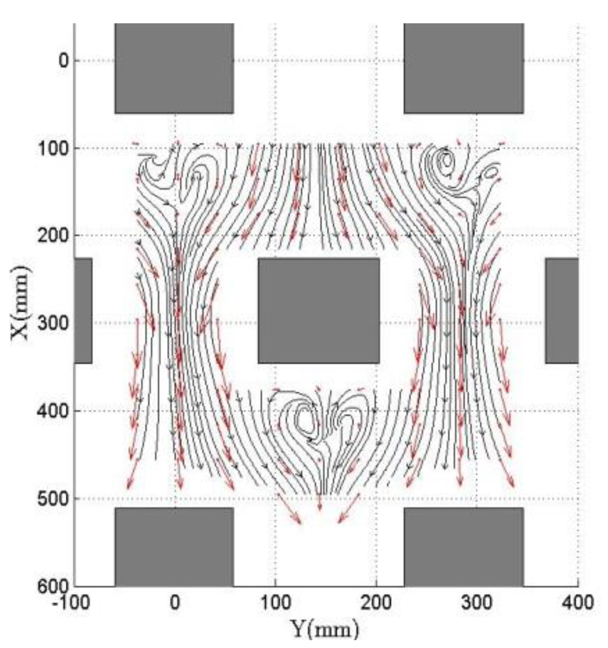 Water 13 01175 g004 Water 13 01175 g004
