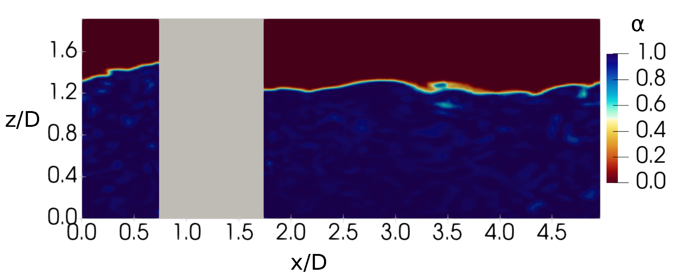 Water 13 01175 g005 Water 13 01175 g005