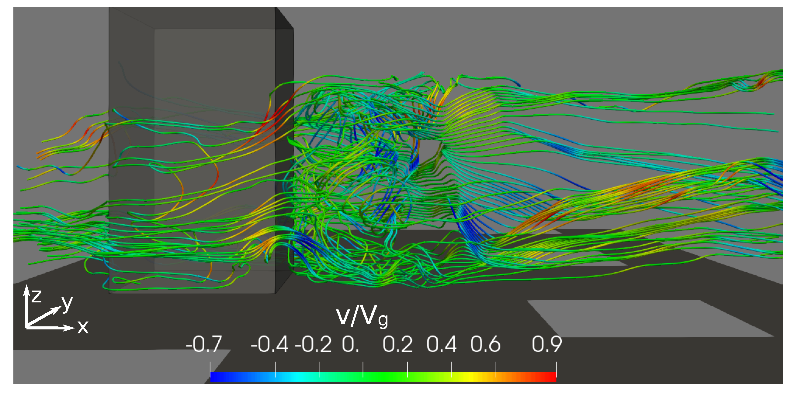 Water 13 01175 g011 Water 13 01175 g011