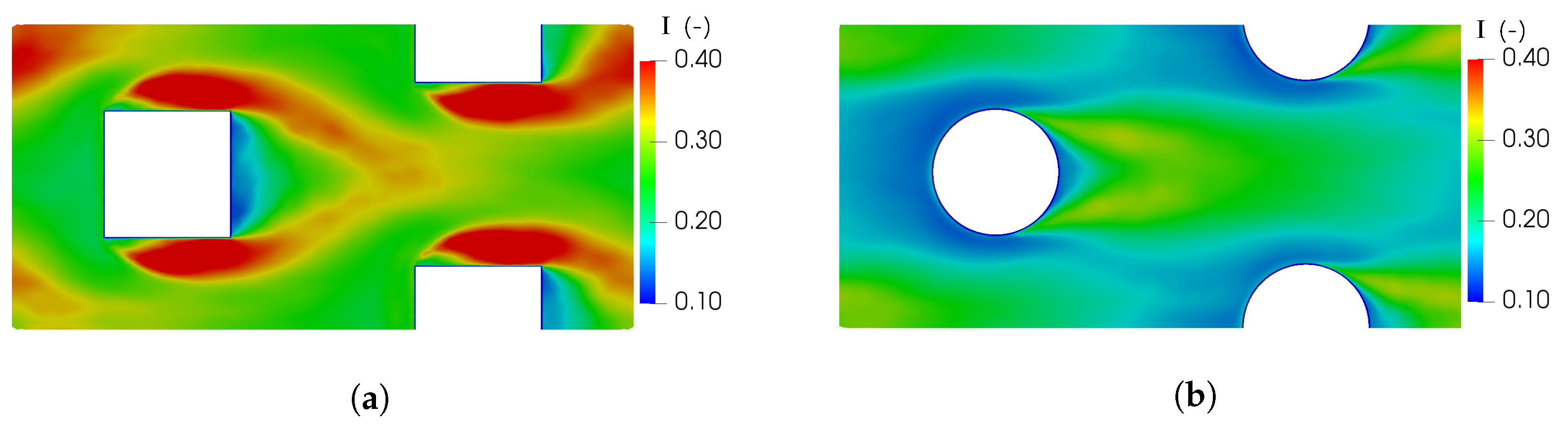 Water 13 01175 g018 Water 13 01175 g018
