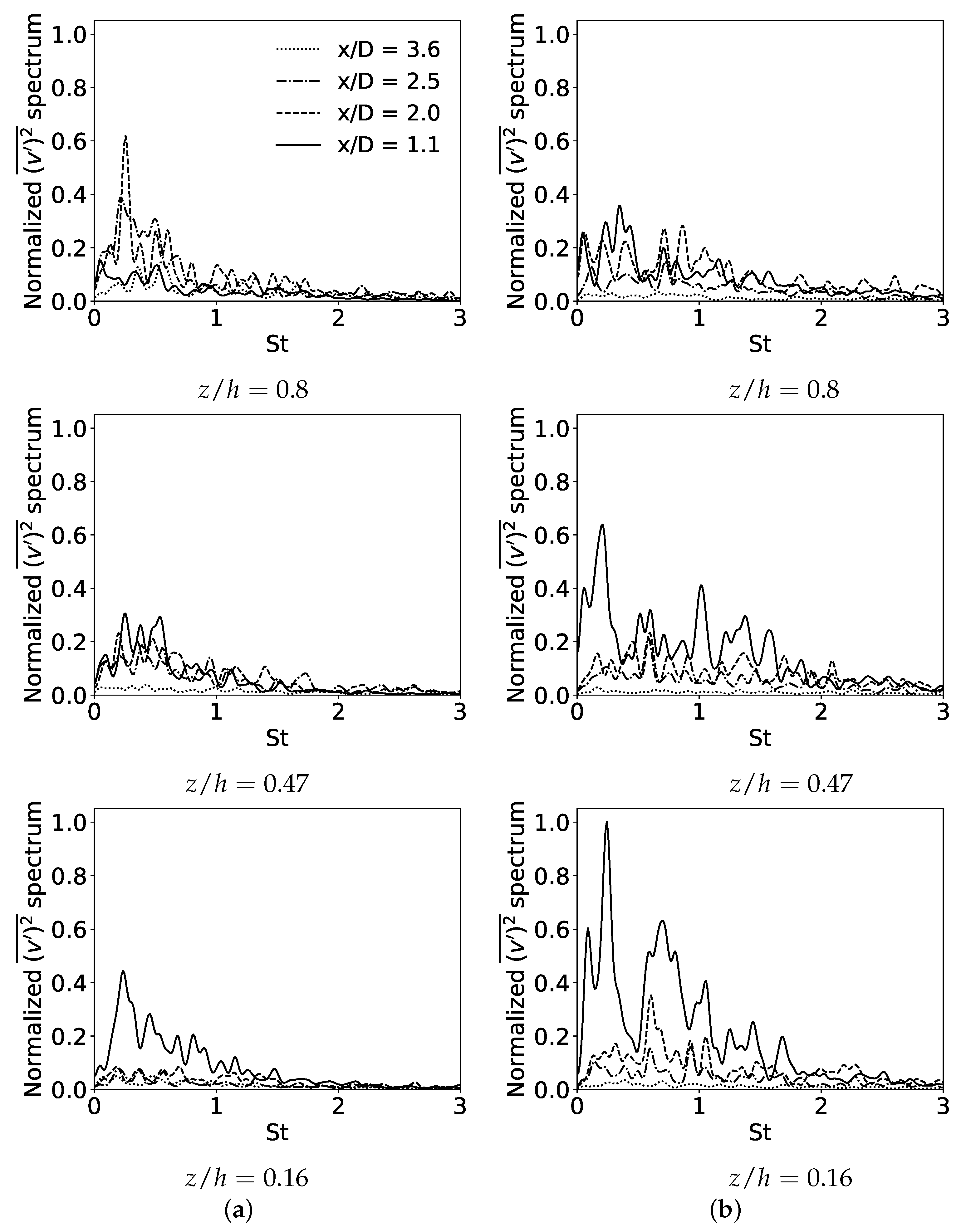 Water 13 01175 g019 Water 13 01175 g019