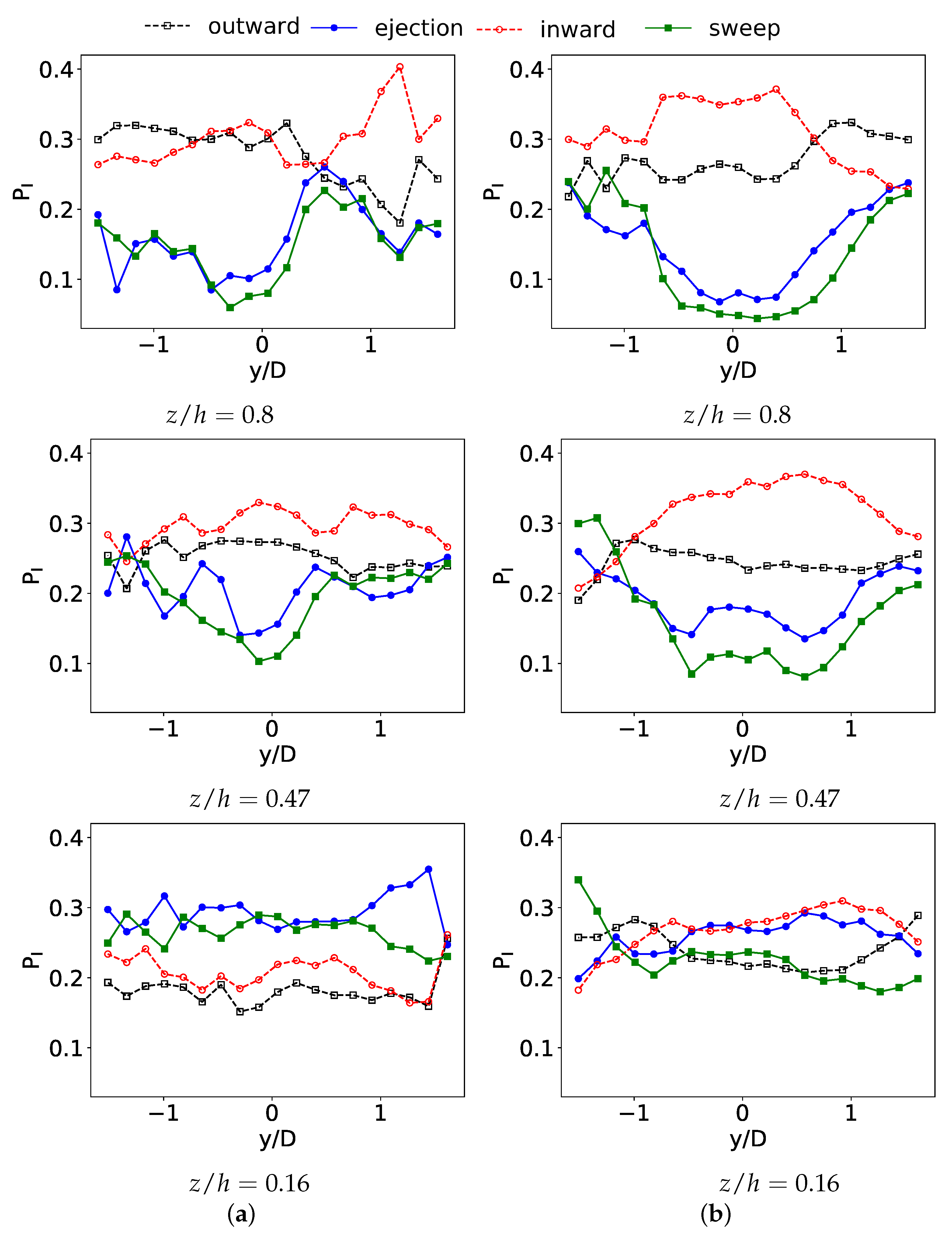 Water 13 01175 g020 Water 13 01175 g020
