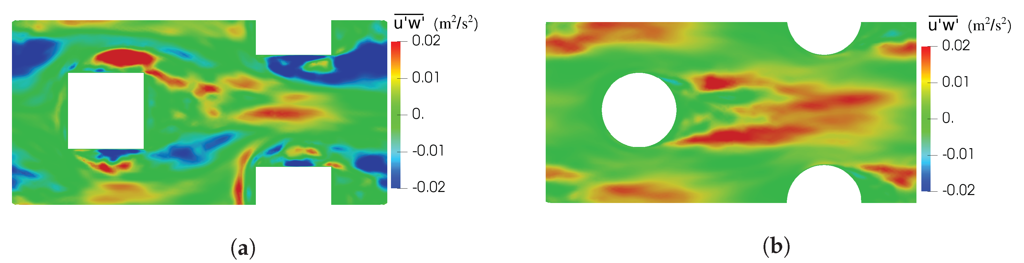 Water 13 01175 g021 Water 13 01175 g021