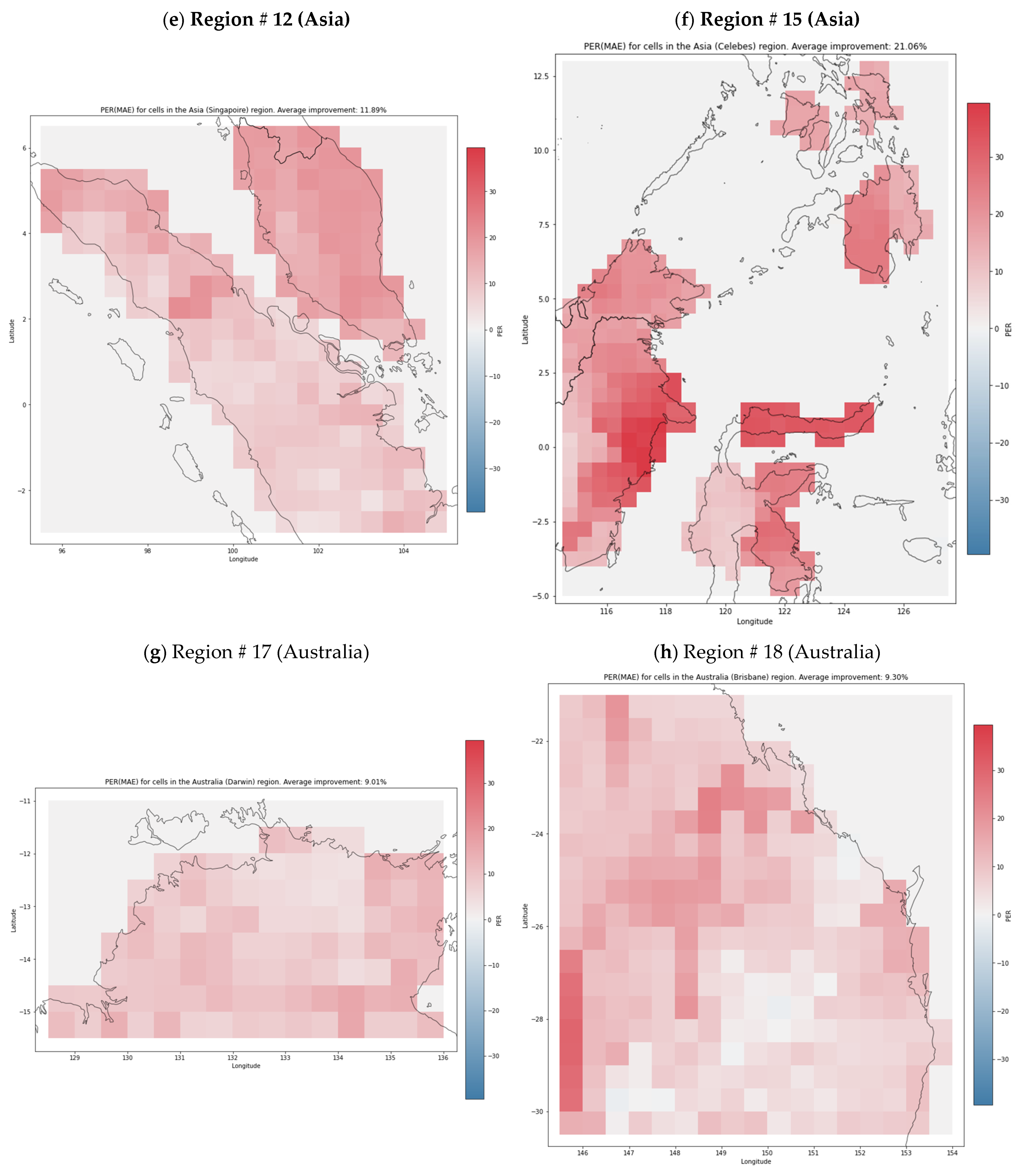 Water 13 01177 g004b