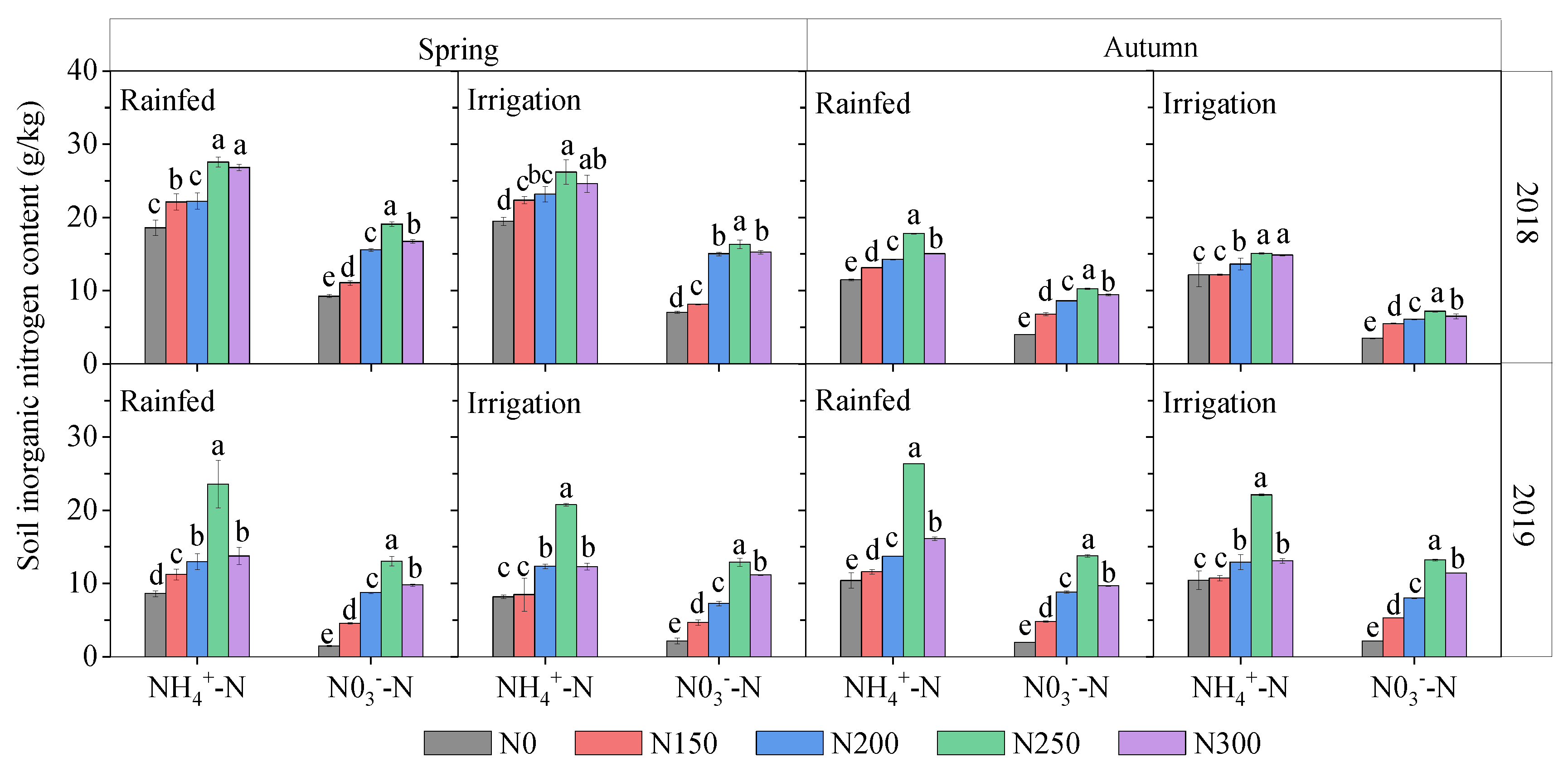 Water 13 01180 g003 Water 13 01180 g003