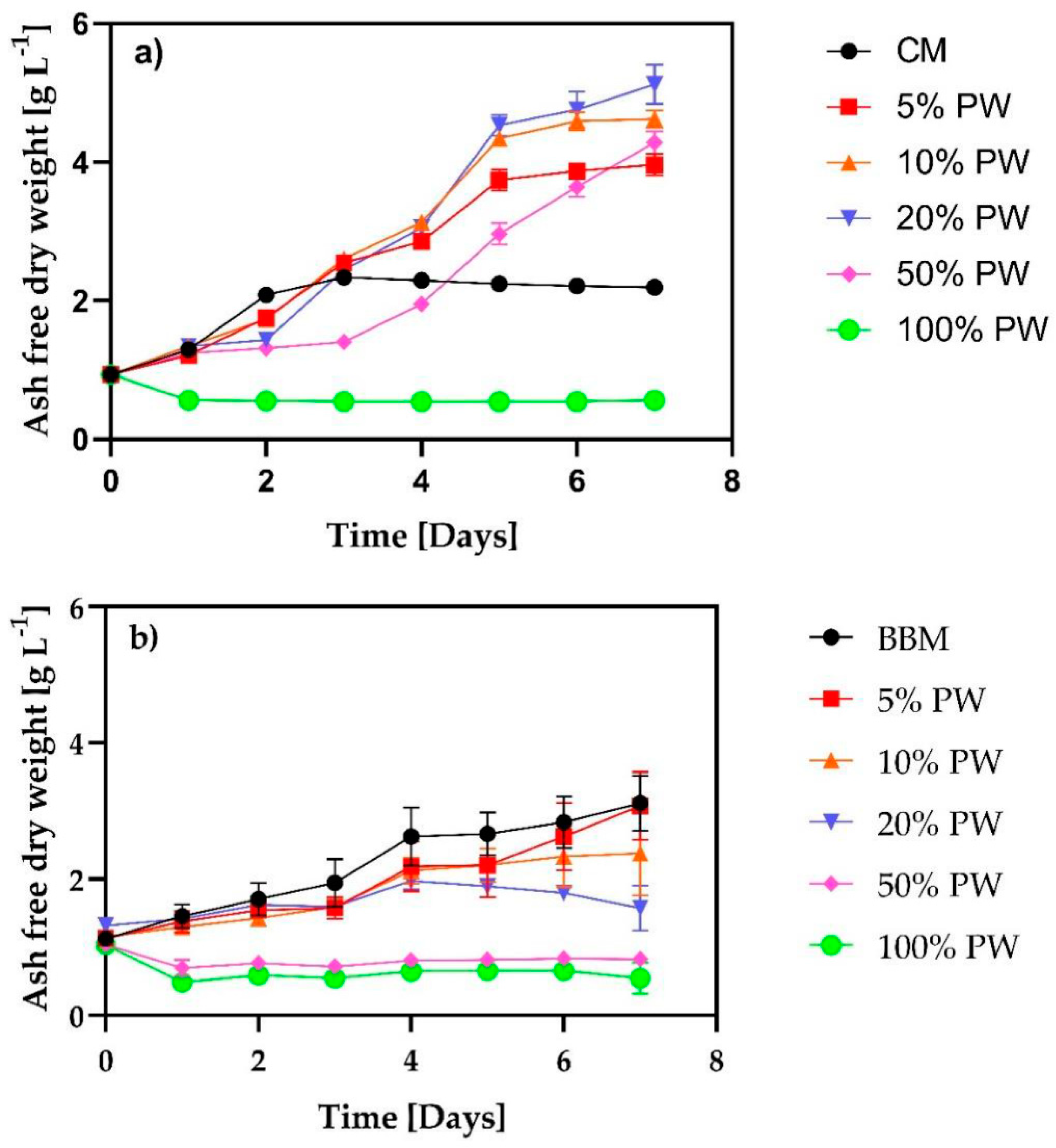 Water 13 01183 g001 Water 13 01183 g001