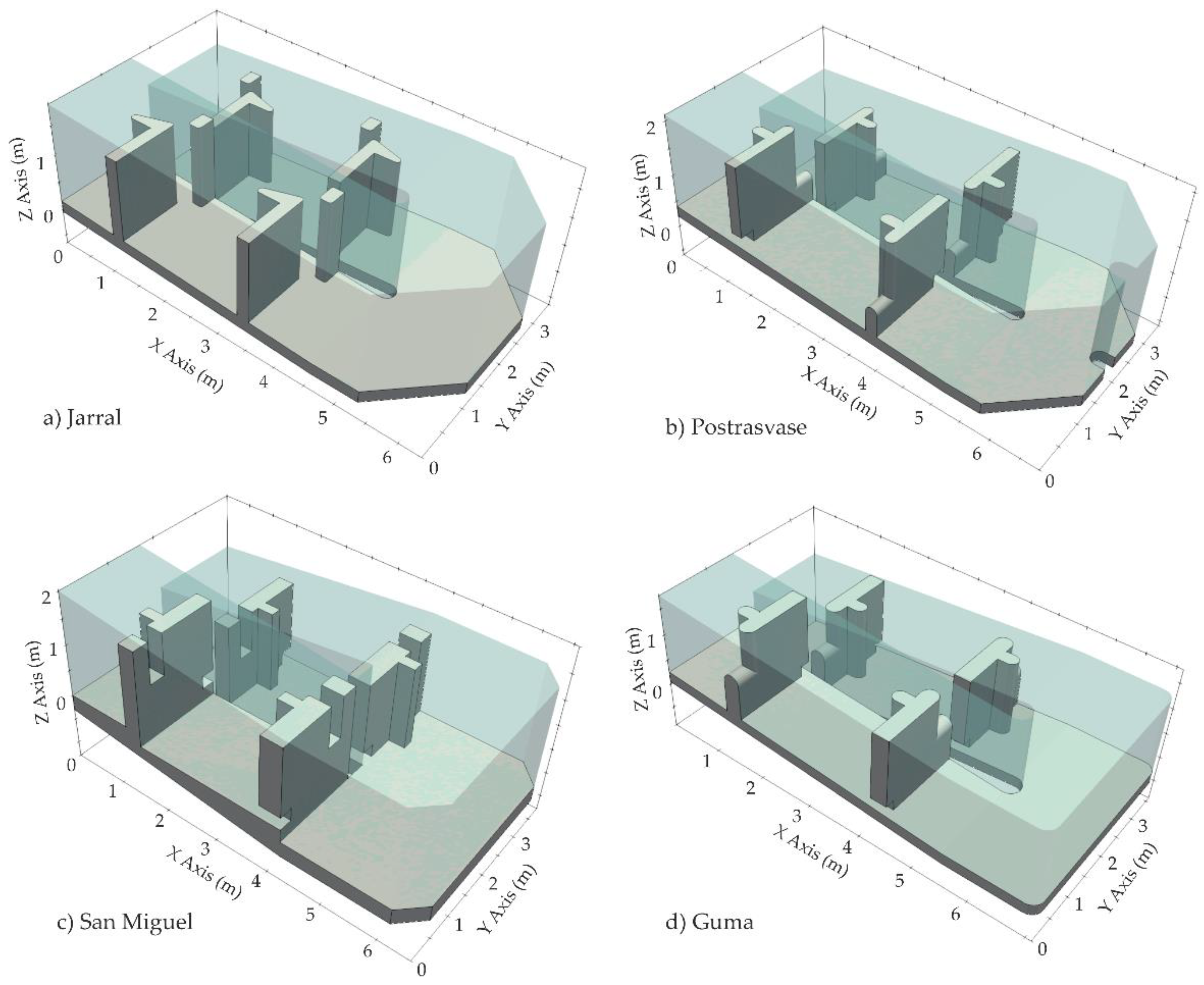 Water 13 01186 g002 Water 13 01186 g002