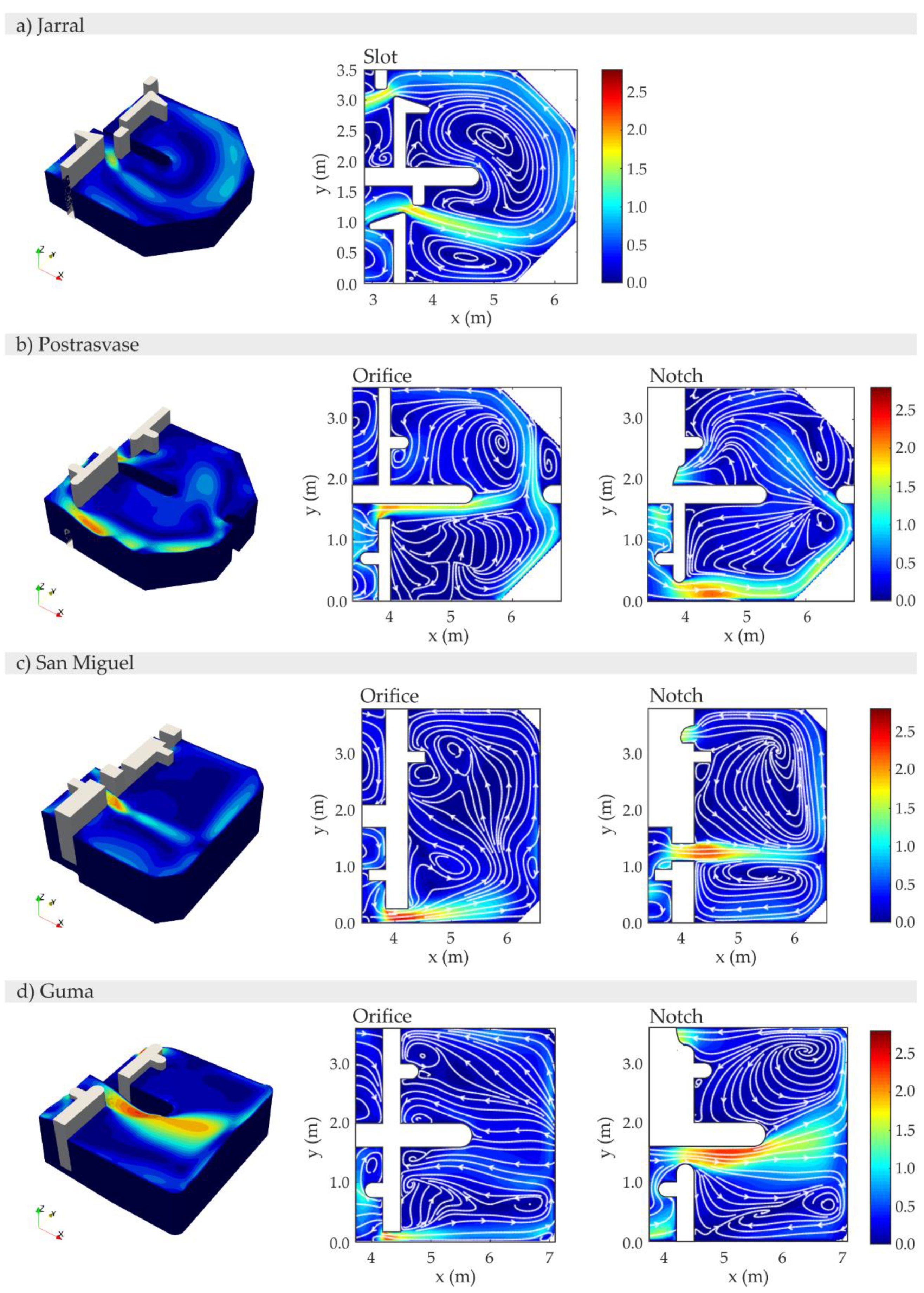 Water 13 01186 g0a1 Water 13 01186 g0a1