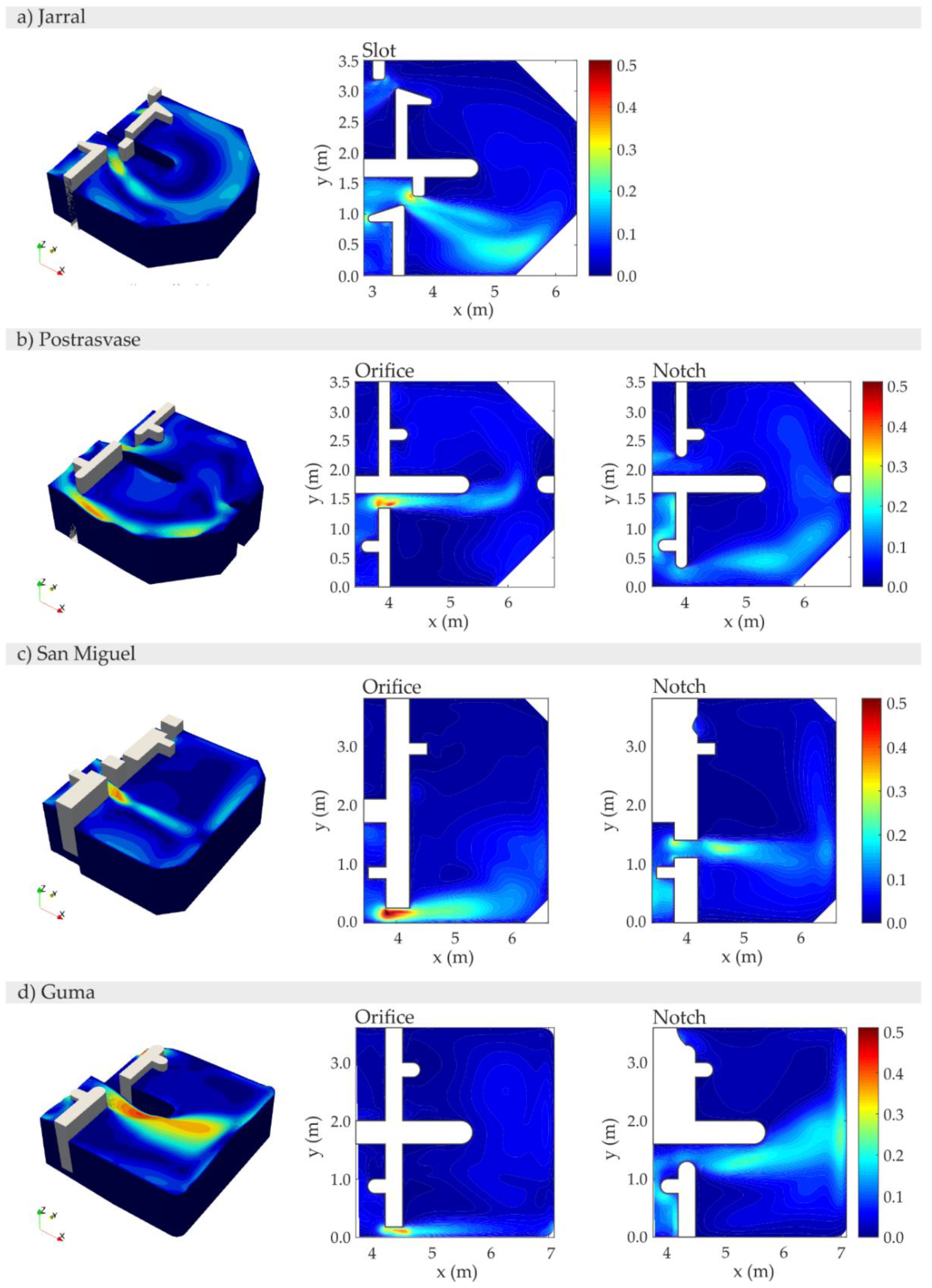 Water 13 01186 g0a3 Water 13 01186 g0a3