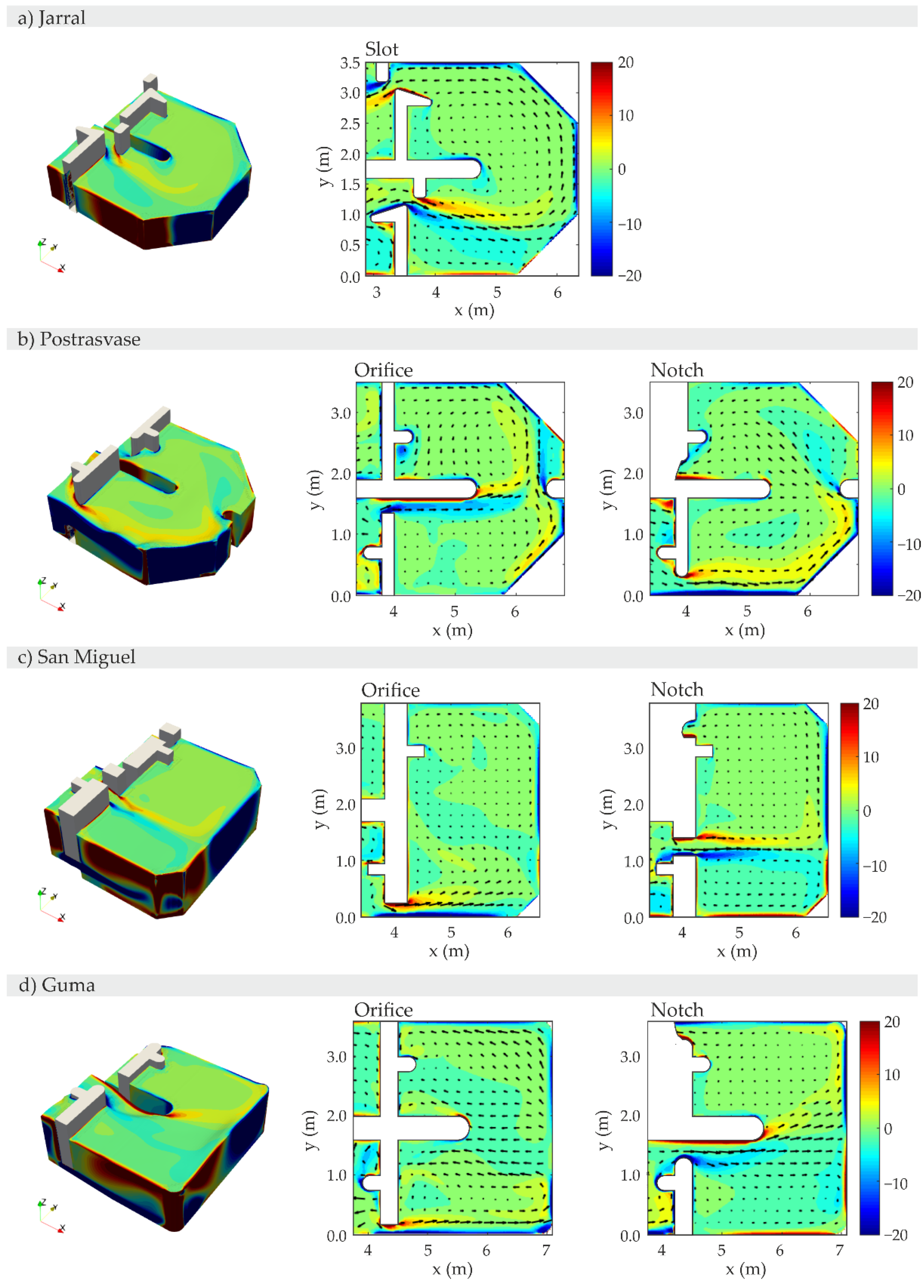 Water 13 01186 g0a5 Water 13 01186 g0a5