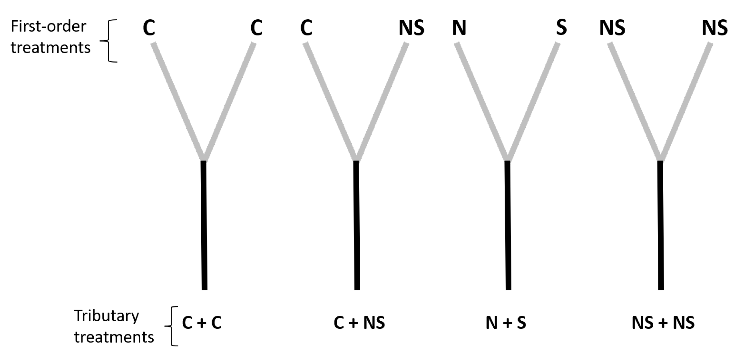 Water 13 01194 g001 Water 13 01194 g001