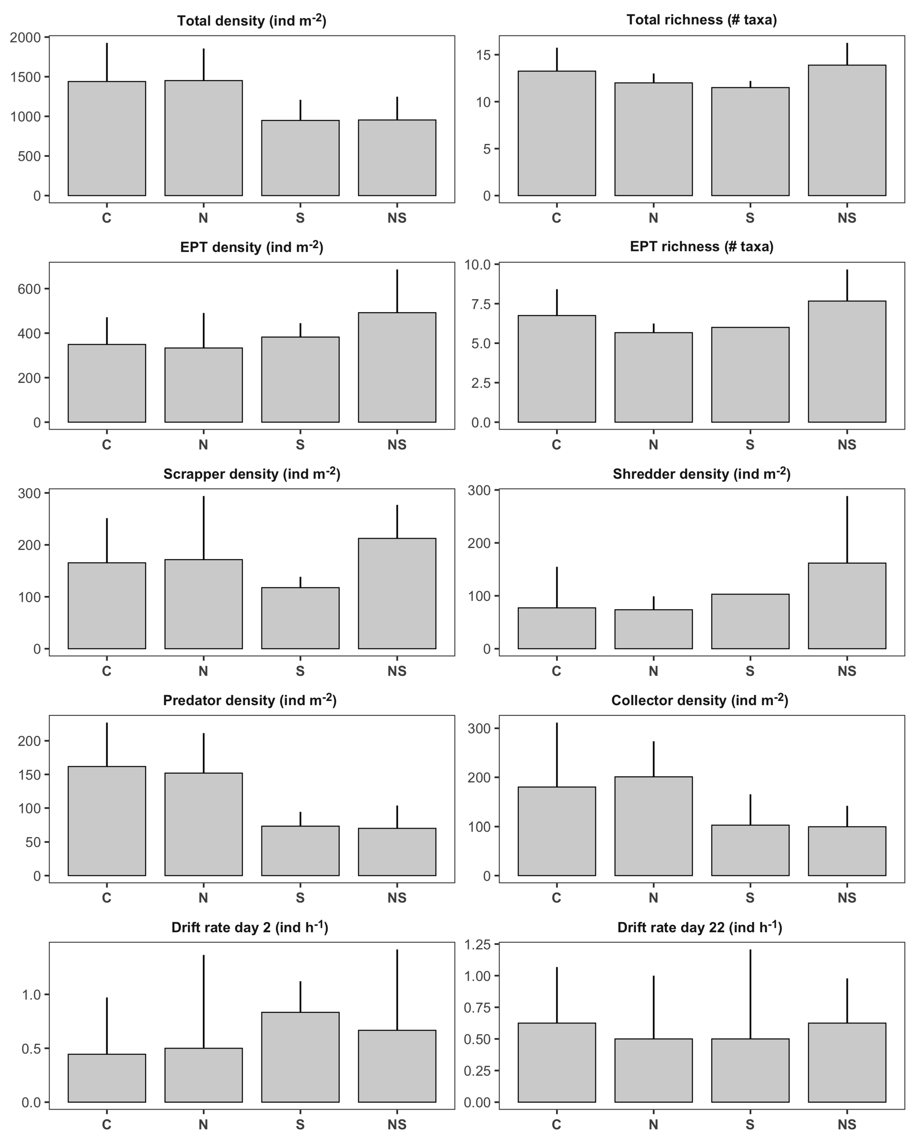 Water 13 01194 g003 Water 13 01194 g003