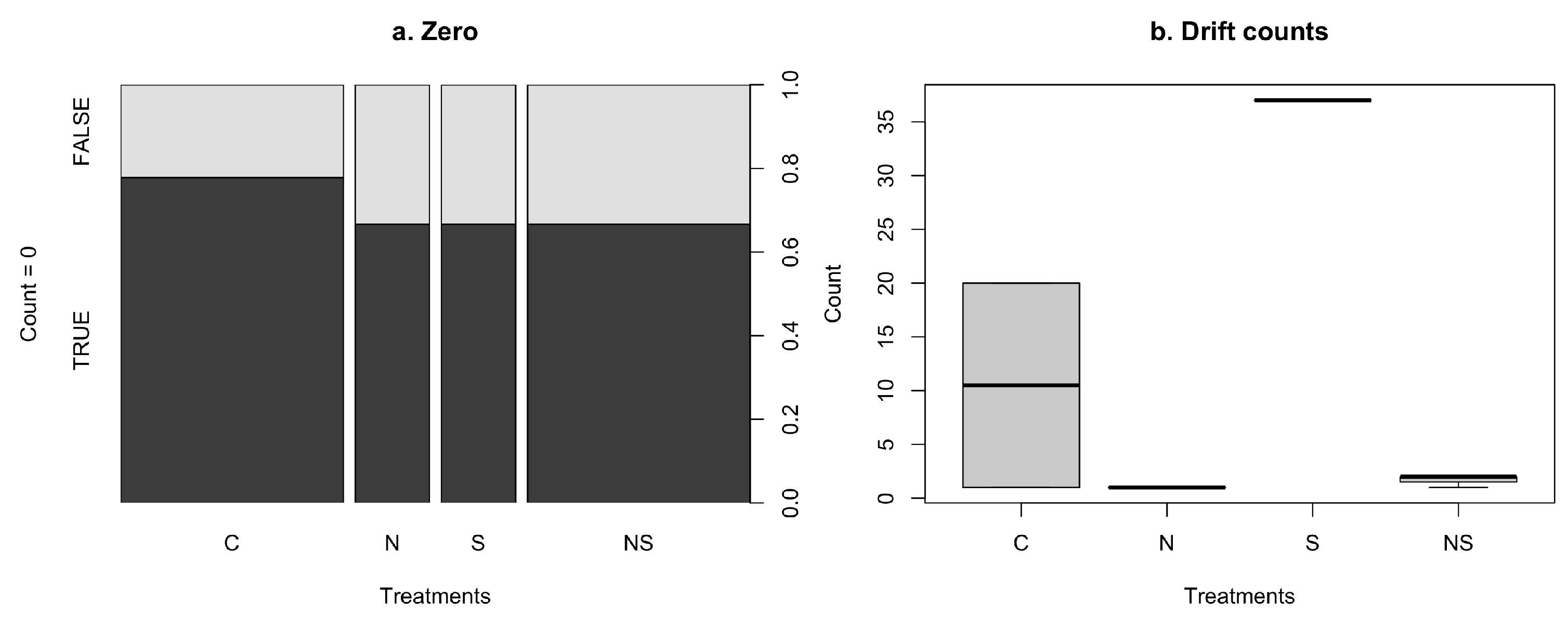 Water 13 01194 g005 Water 13 01194 g005