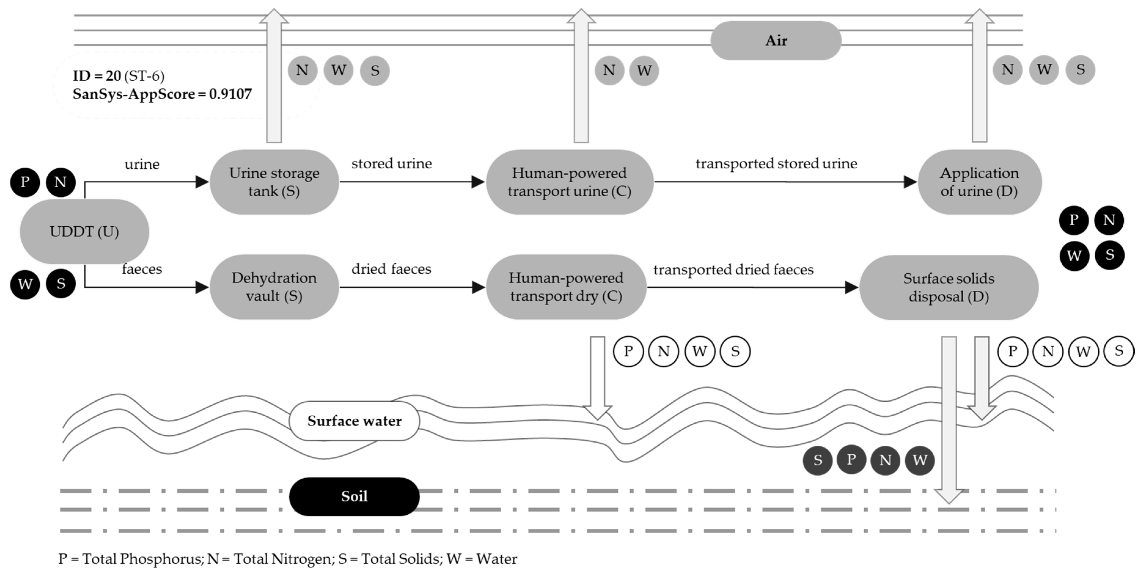 Water 13 01197 g002 Water 13 01197 g002
