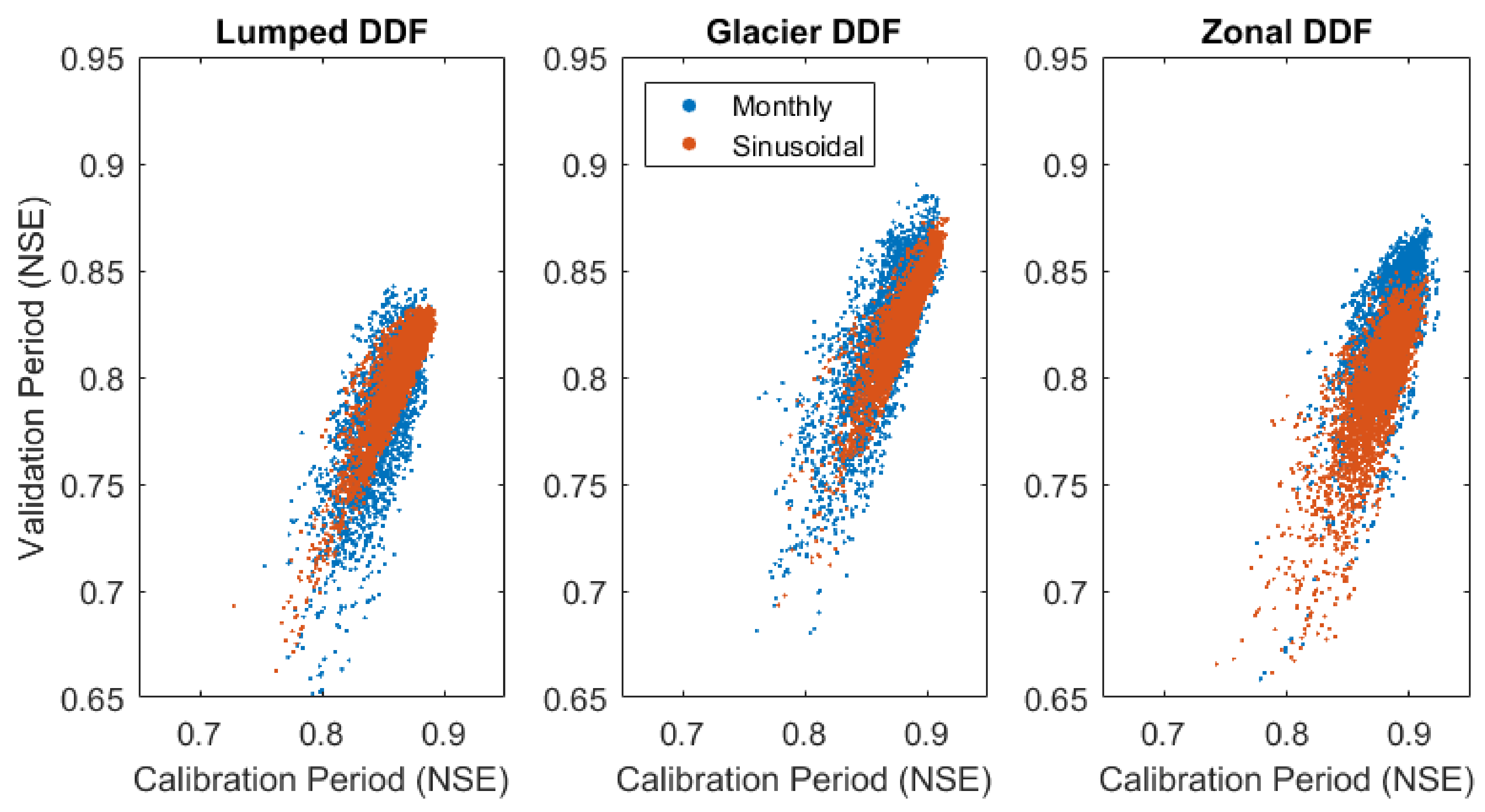 Water 13 01199 g005 Water 13 01199 g005
