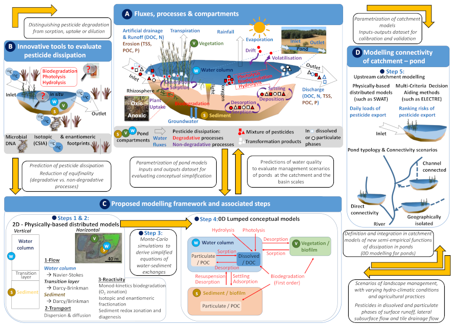 Water 13 01202 g001 Water 13 01202 g001
