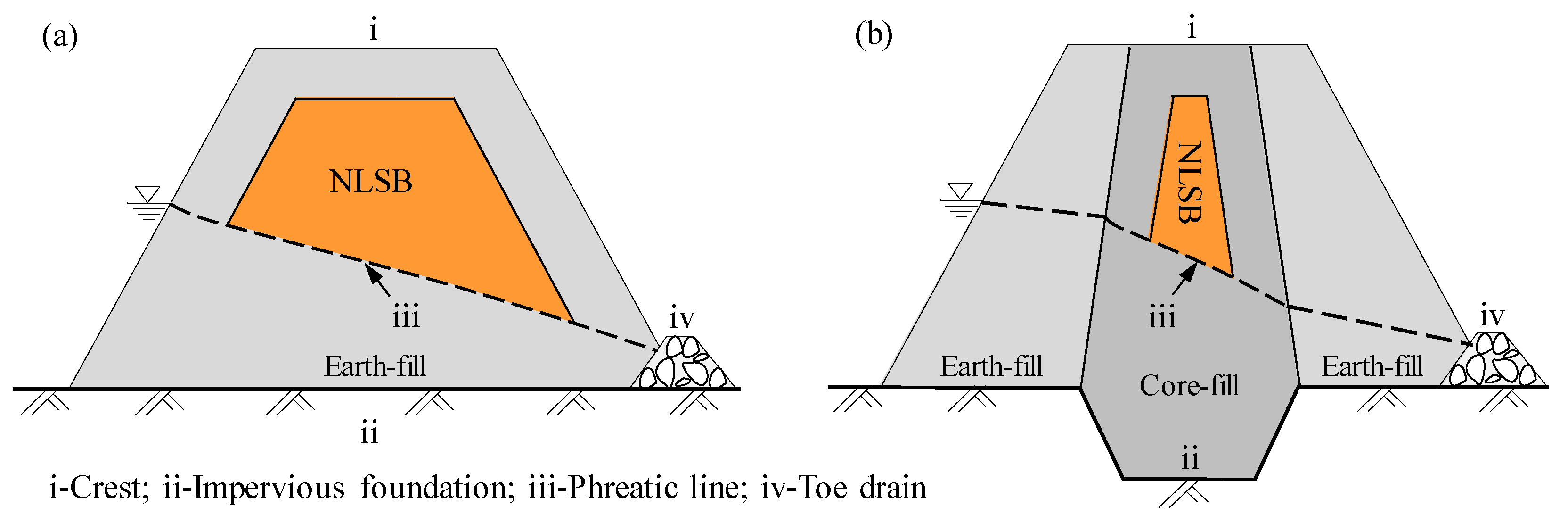 Water 13 01204 g001 Water 13 01204 g001