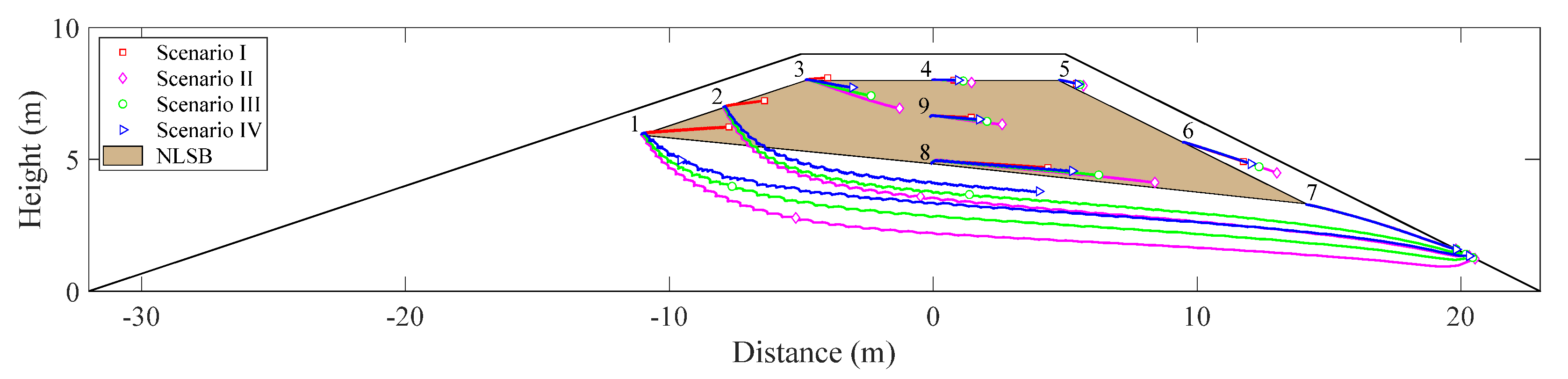 Water 13 01204 g005 Water 13 01204 g005