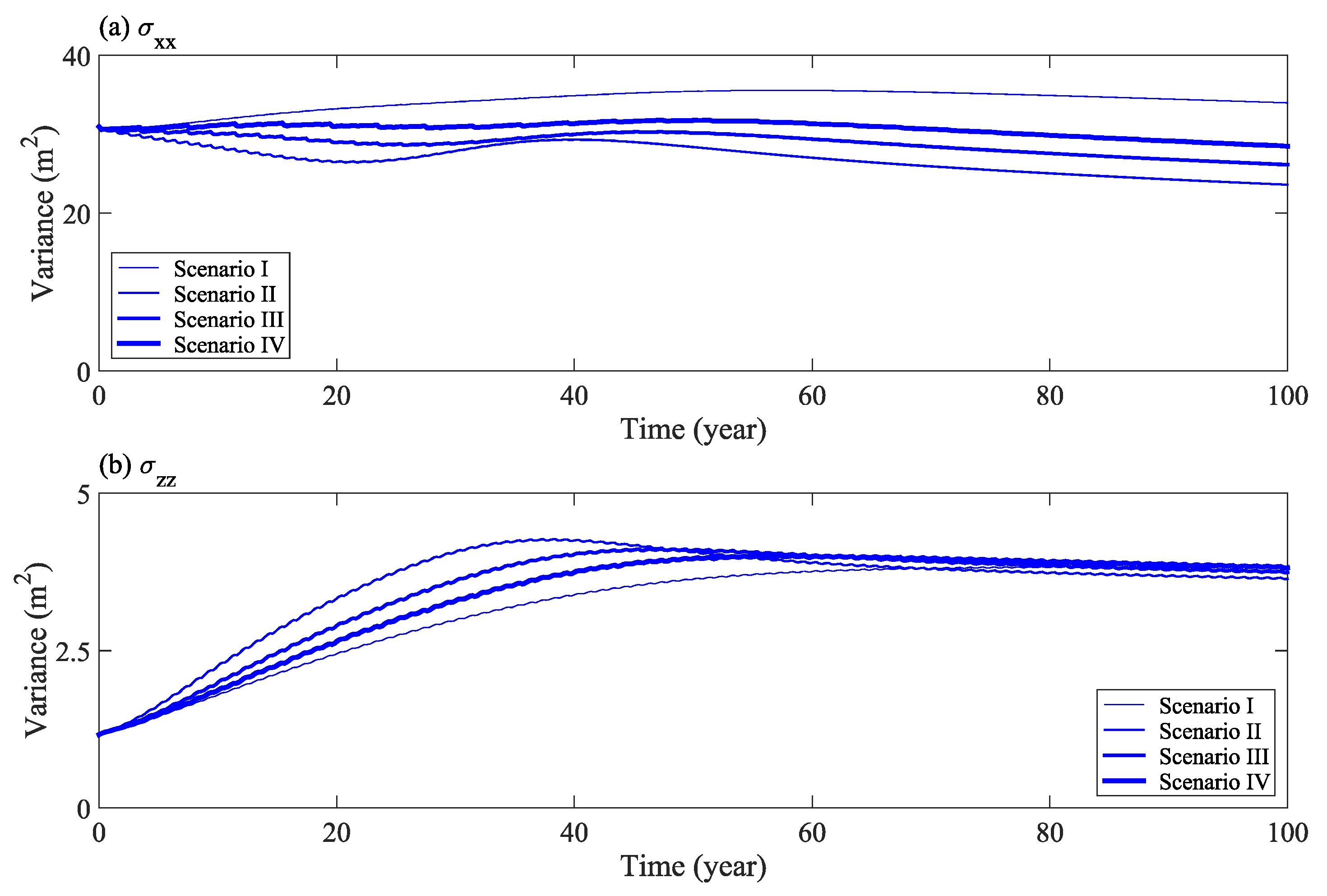 Water 13 01204 g008 Water 13 01204 g008