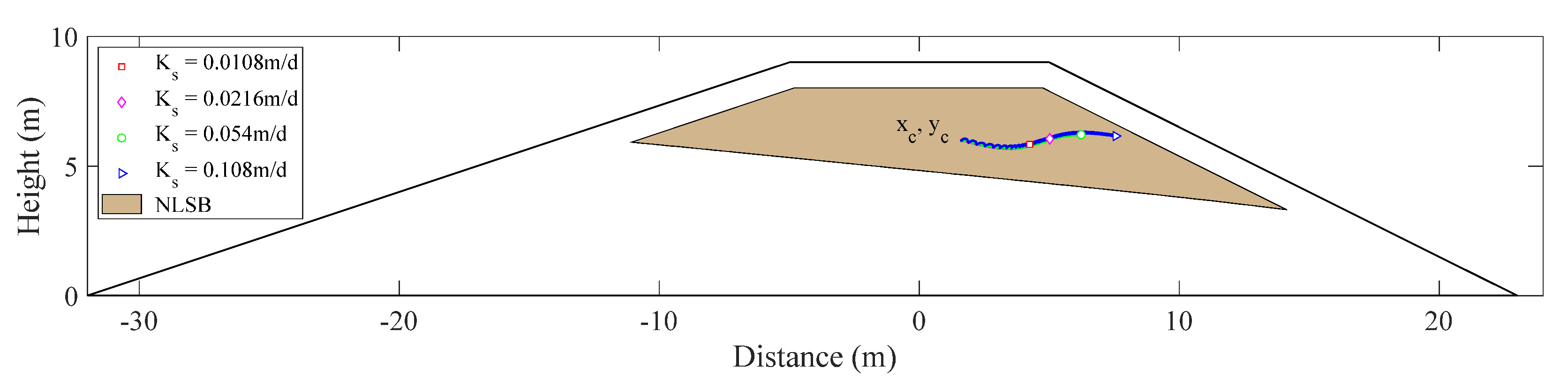 Water 13 01204 g011 Water 13 01204 g011