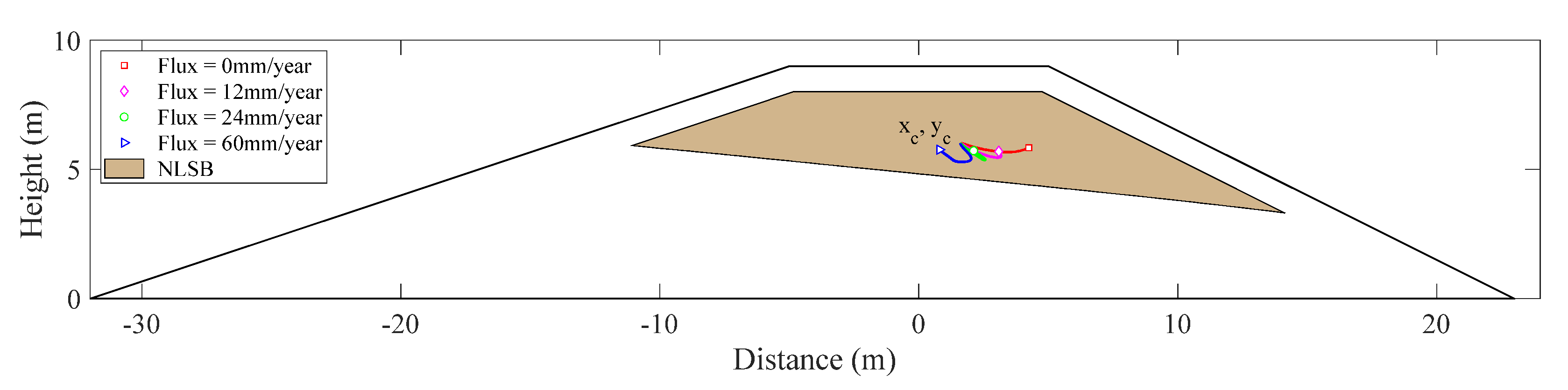 Water 13 01204 g015 Water 13 01204 g015