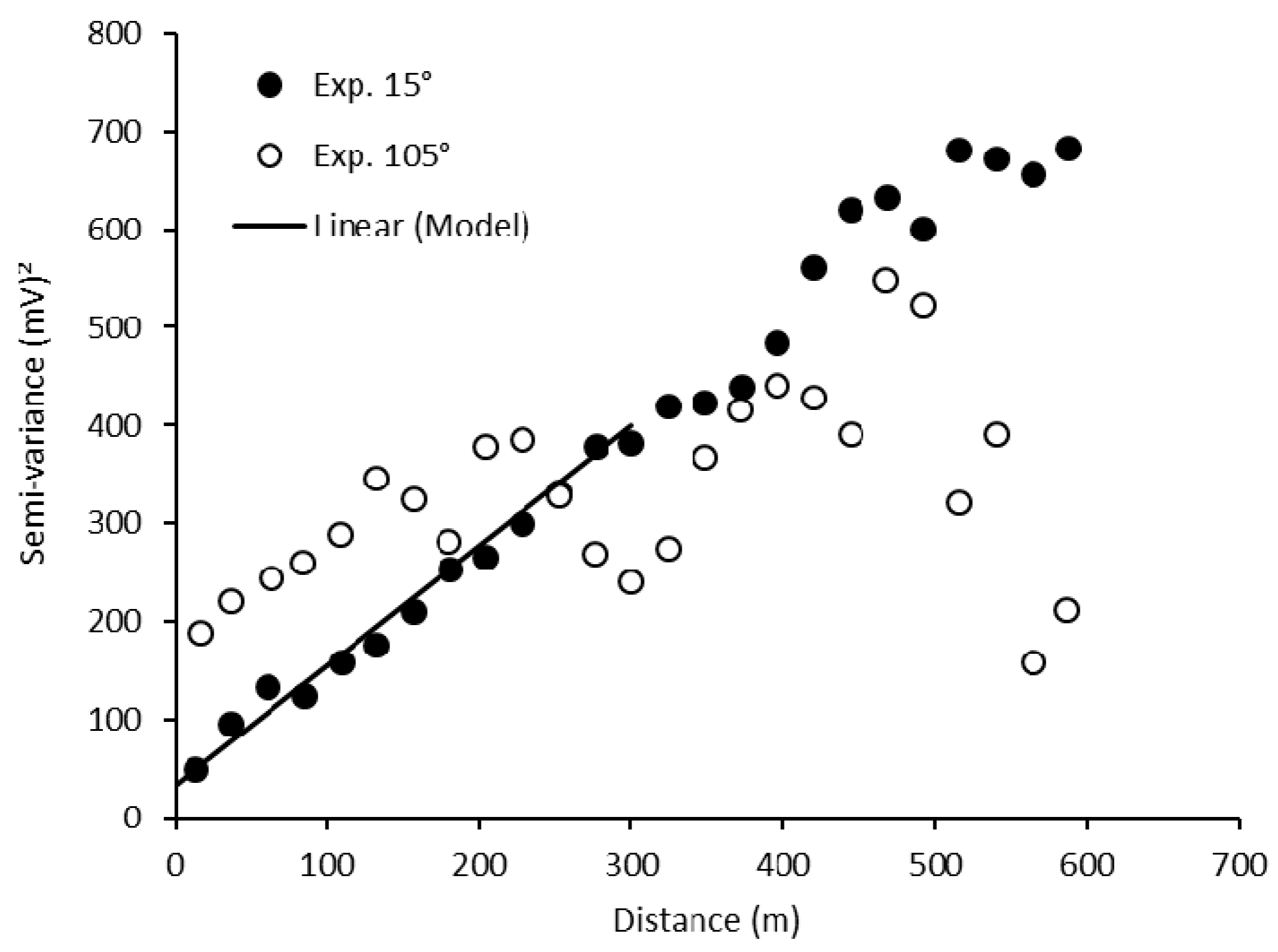 Water 13 01212 g005 Water 13 01212 g005