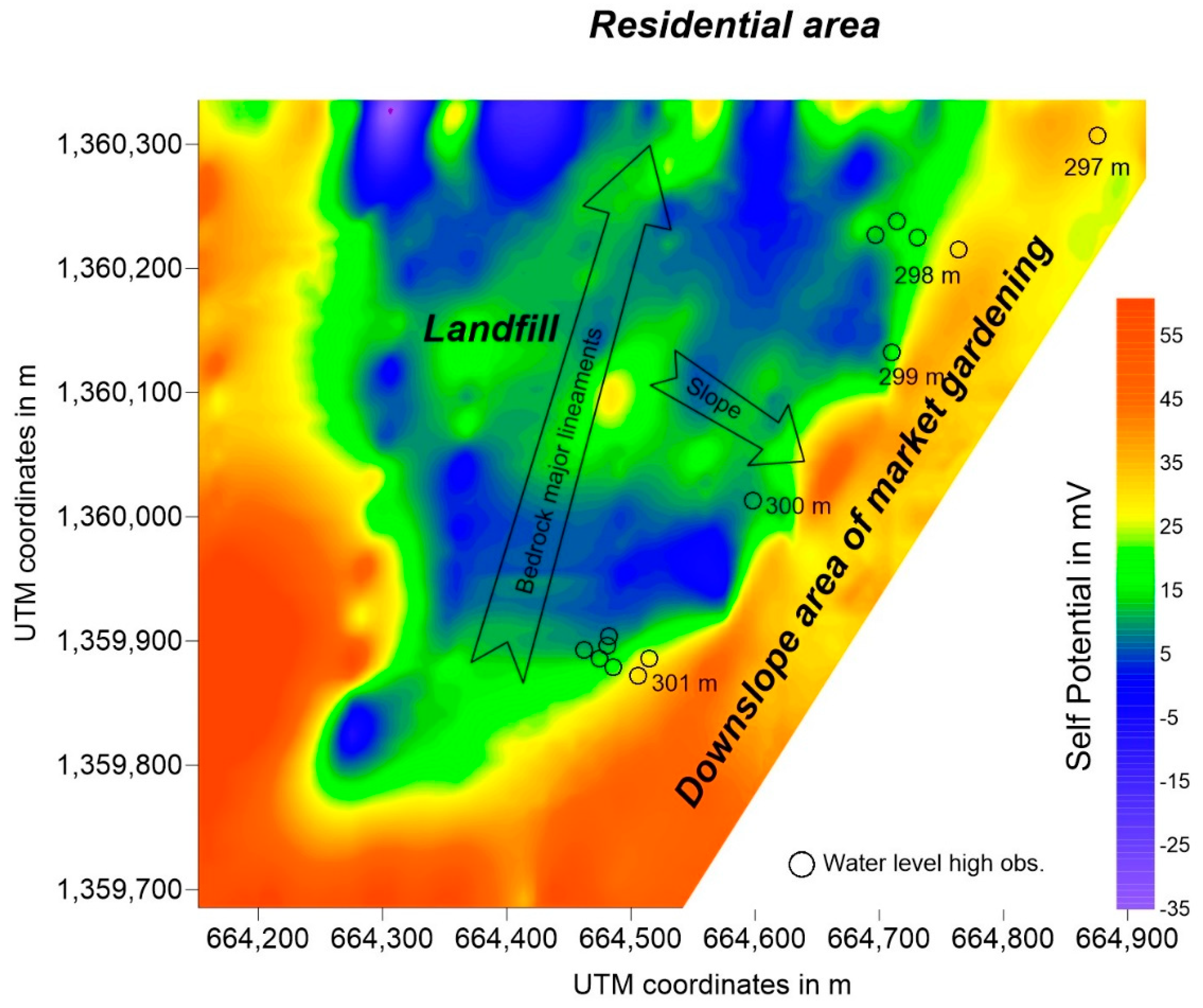 Water 13 01212 g007 Water 13 01212 g007