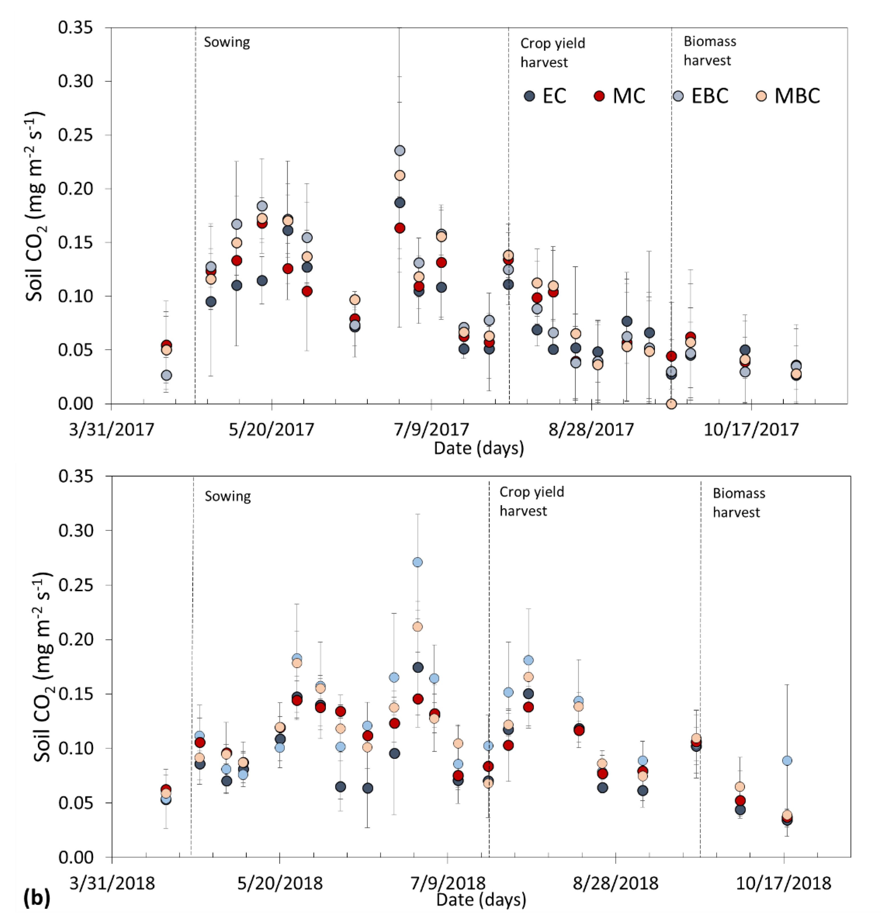 Water 13 01216 g005 Water 13 01216 g005