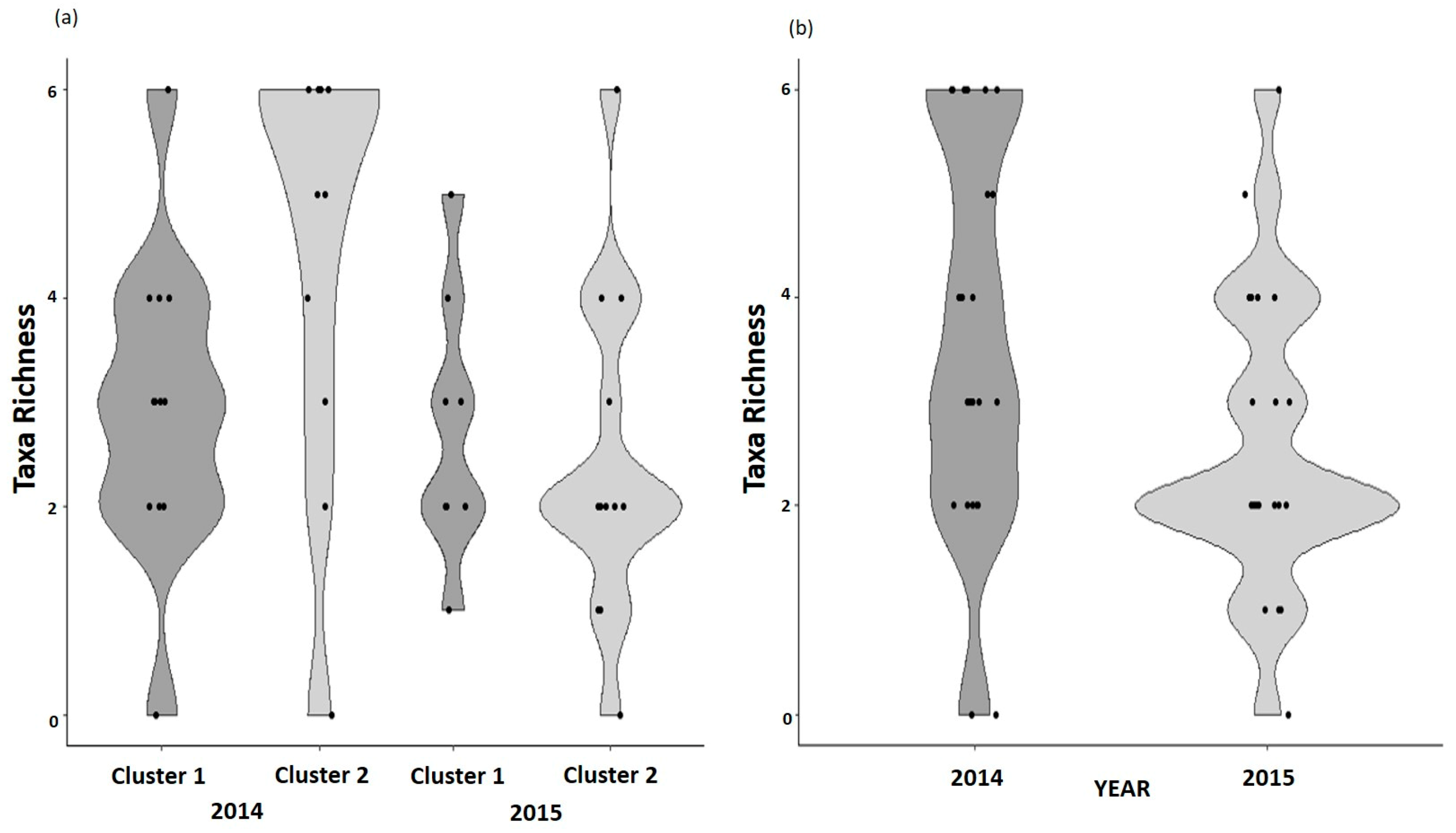 Water 13 01217 g003 Water 13 01217 g003