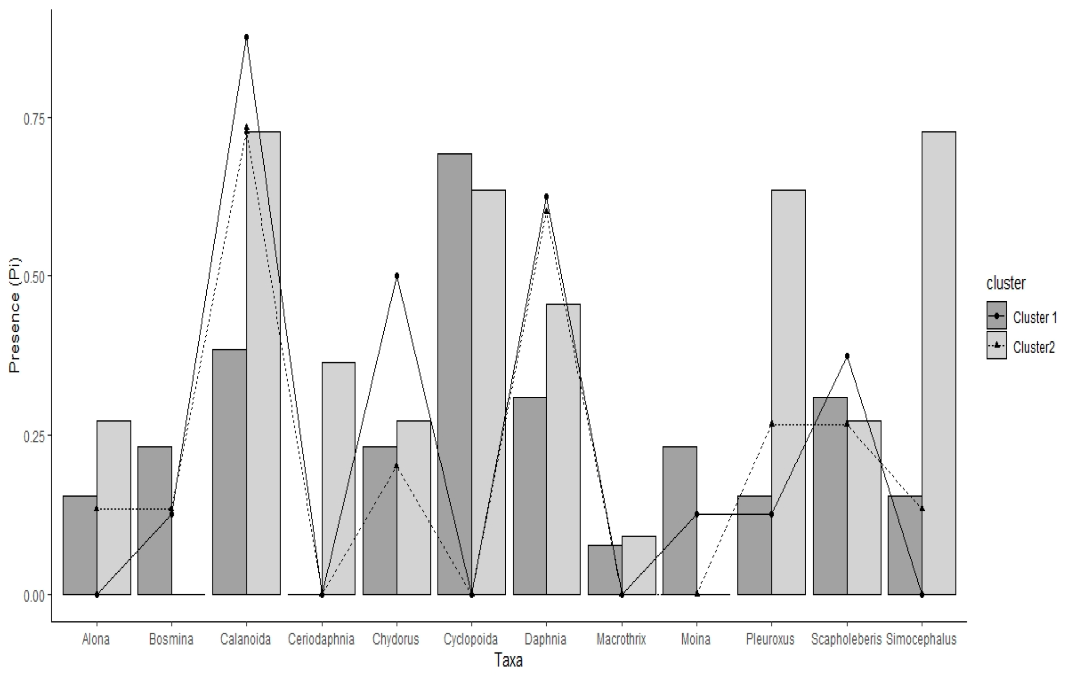 Water 13 01217 g005 Water 13 01217 g005