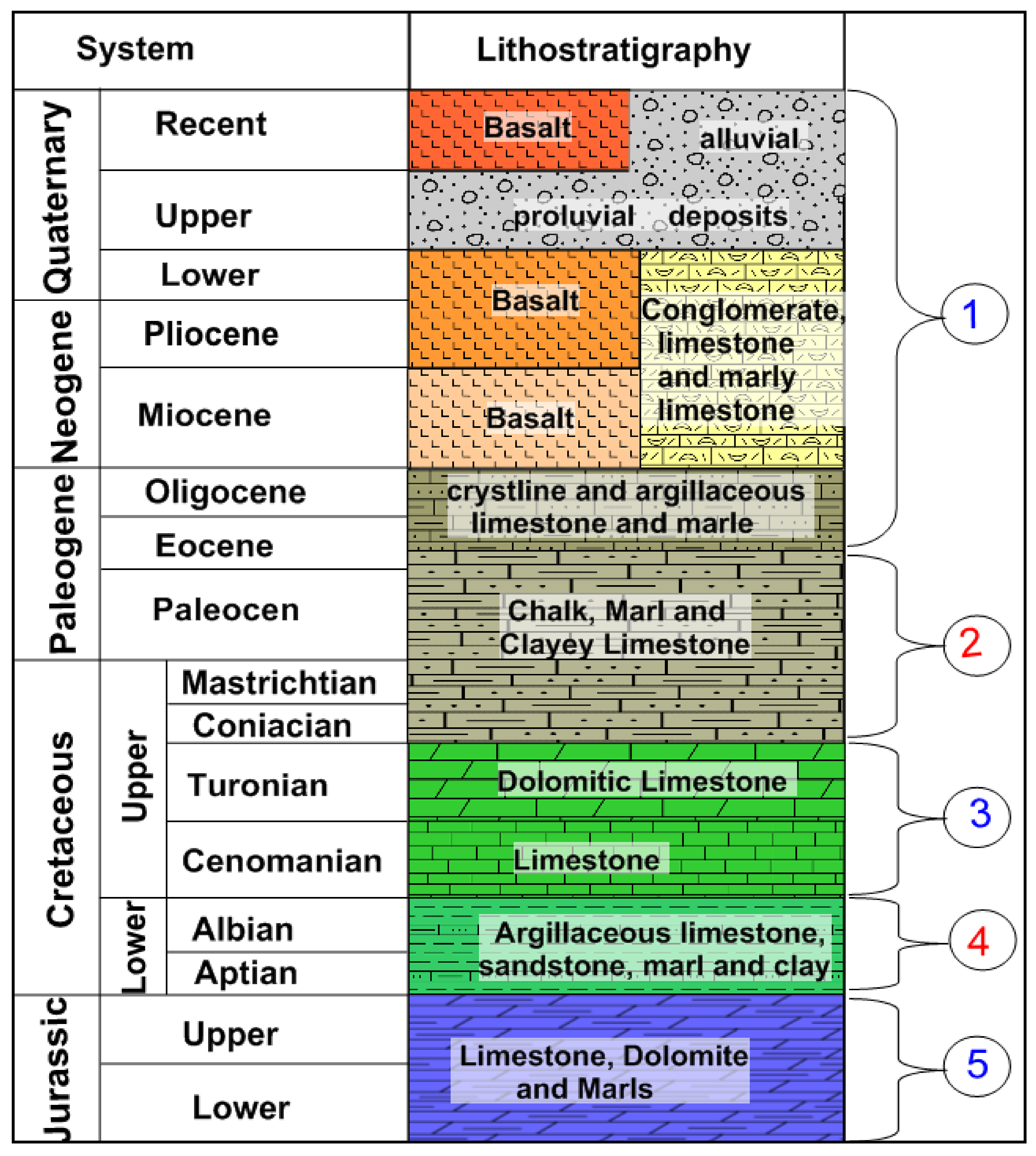 Water 13 01220 g006 Water 13 01220 g006