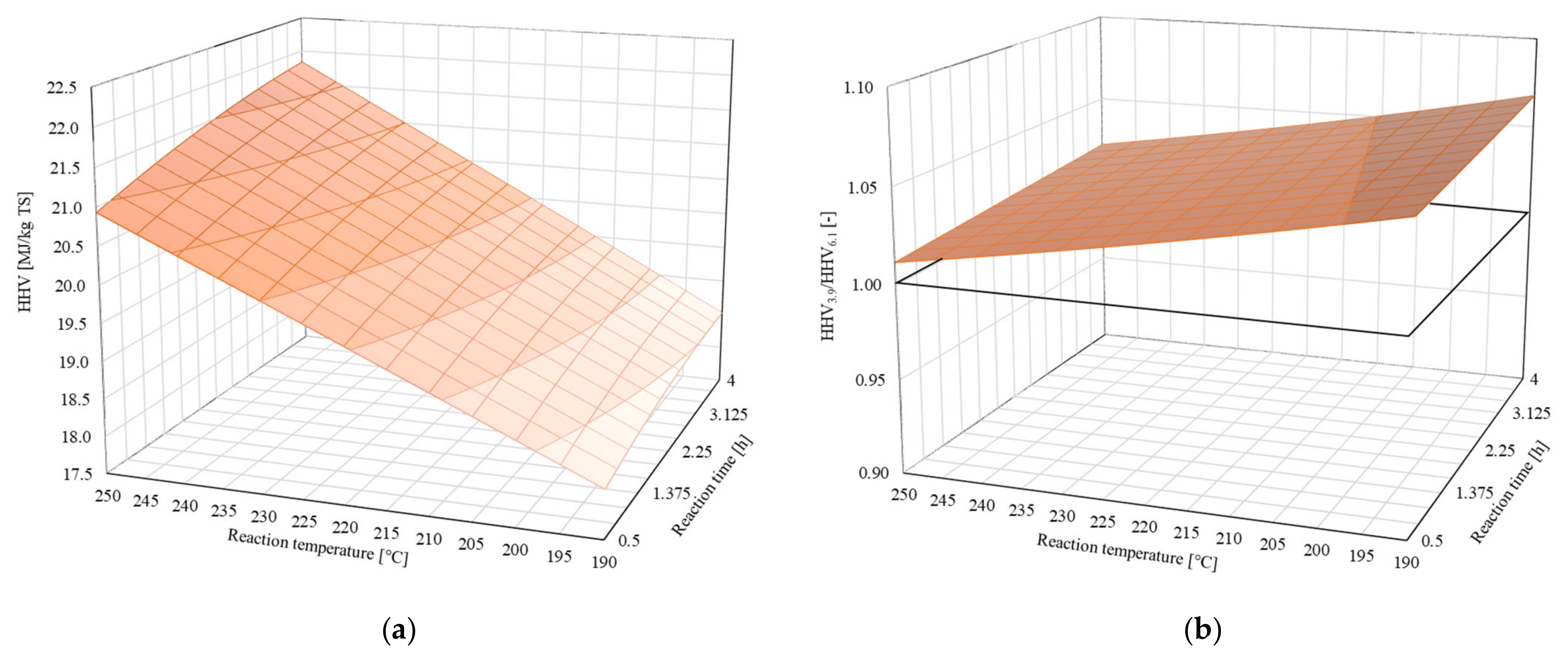 Water 13 01225 g001 Water 13 01225 g001