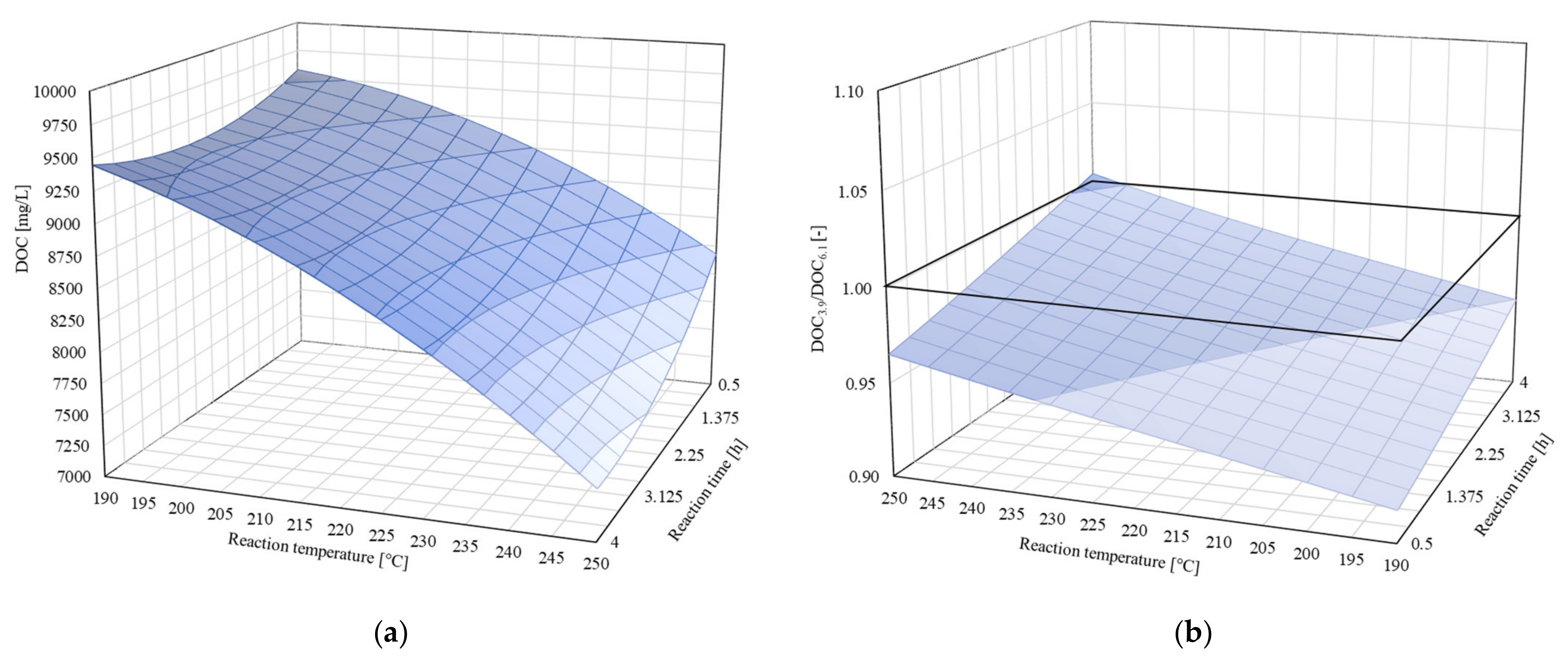 Water 13 01225 g002 Water 13 01225 g002